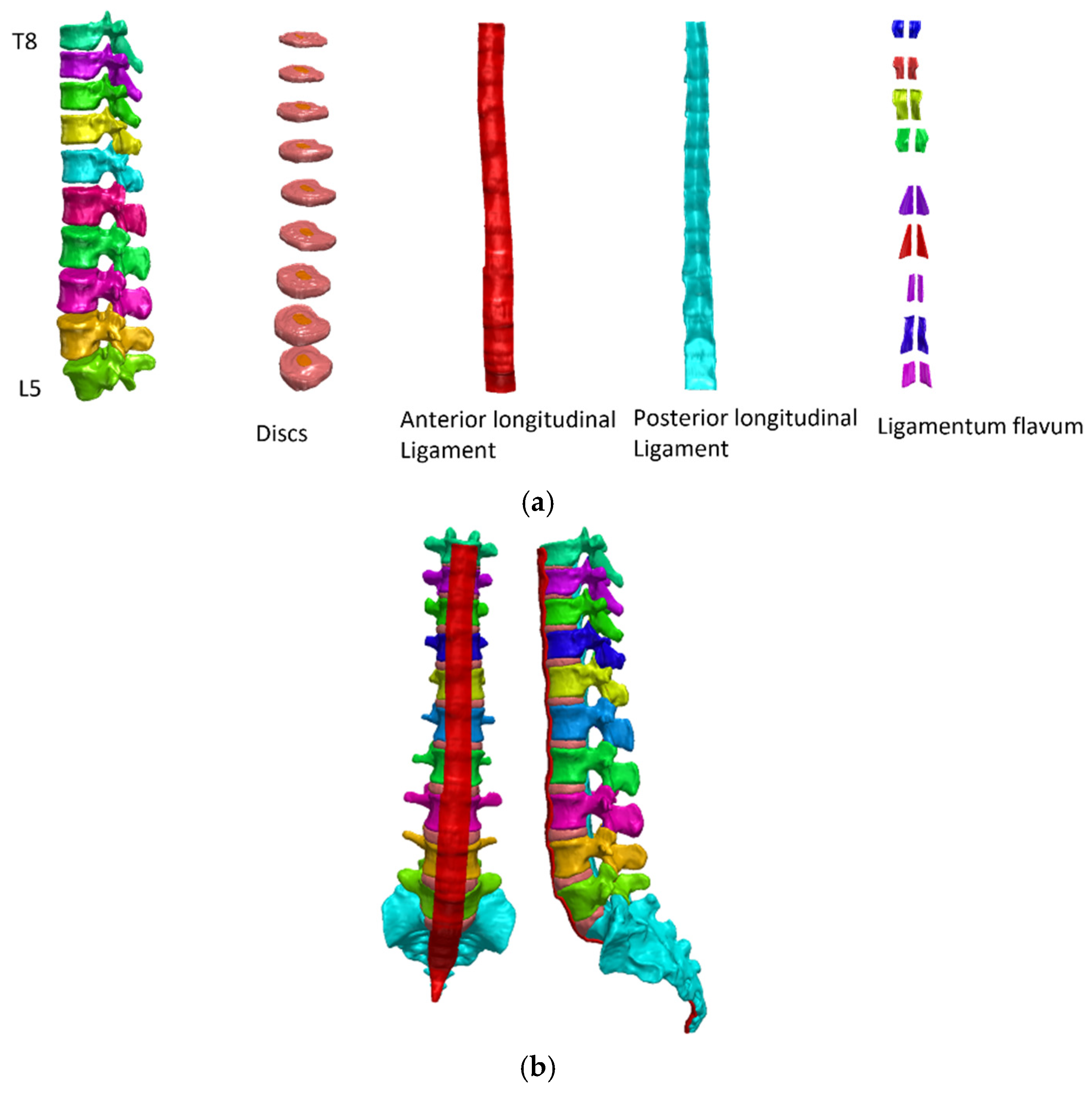 Applsci 11 08944 g002
