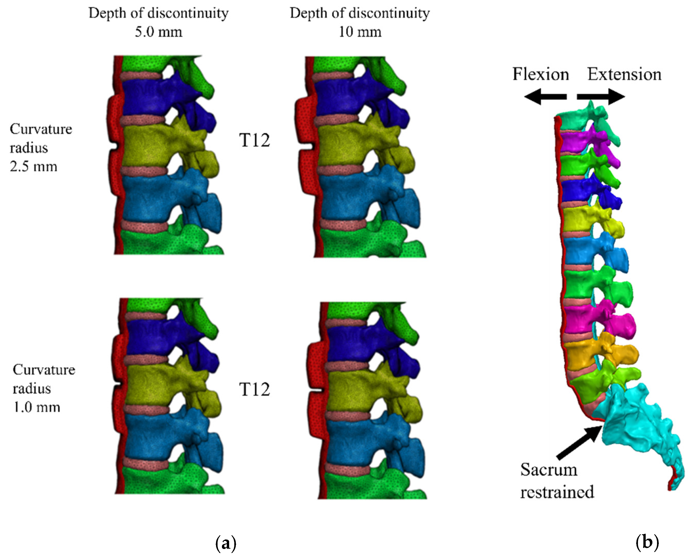 Applsci 11 08944 g004