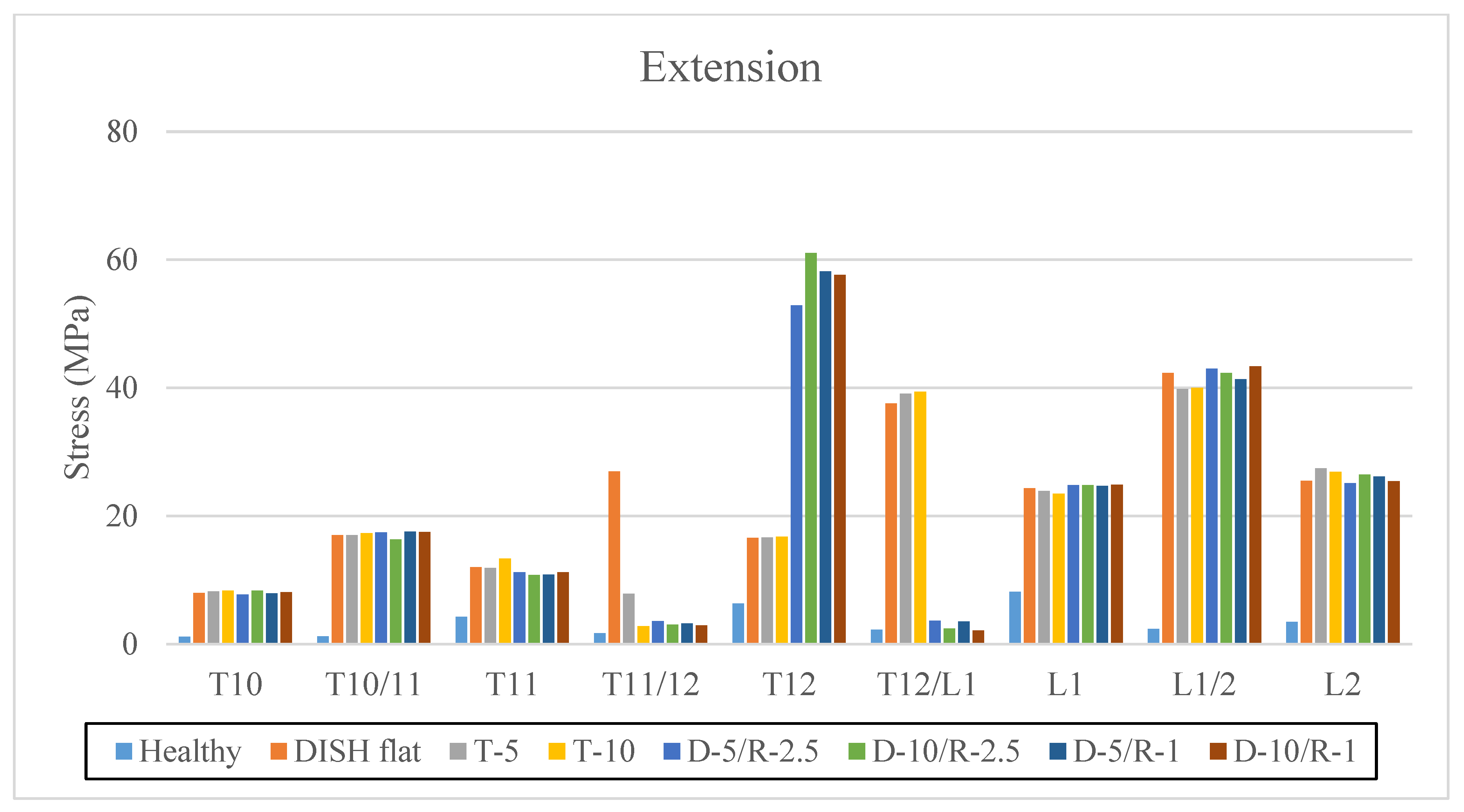 Applsci 11 08944 g005