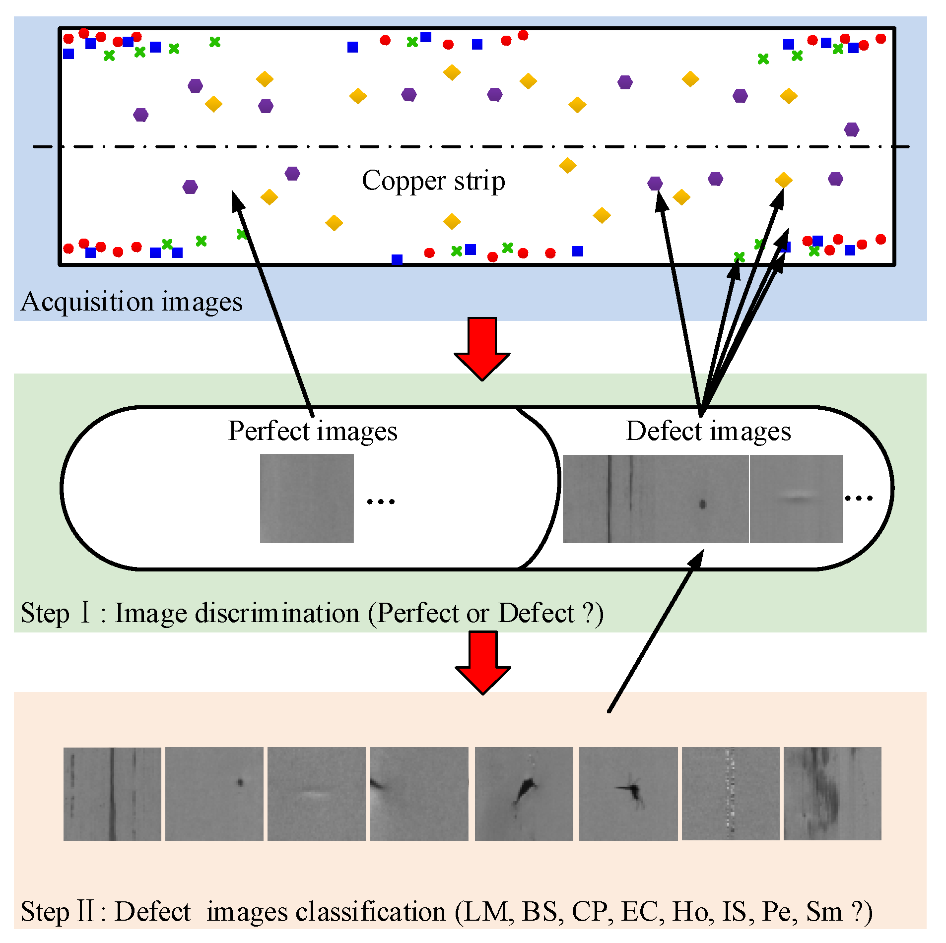Applsci 11 08945 g003