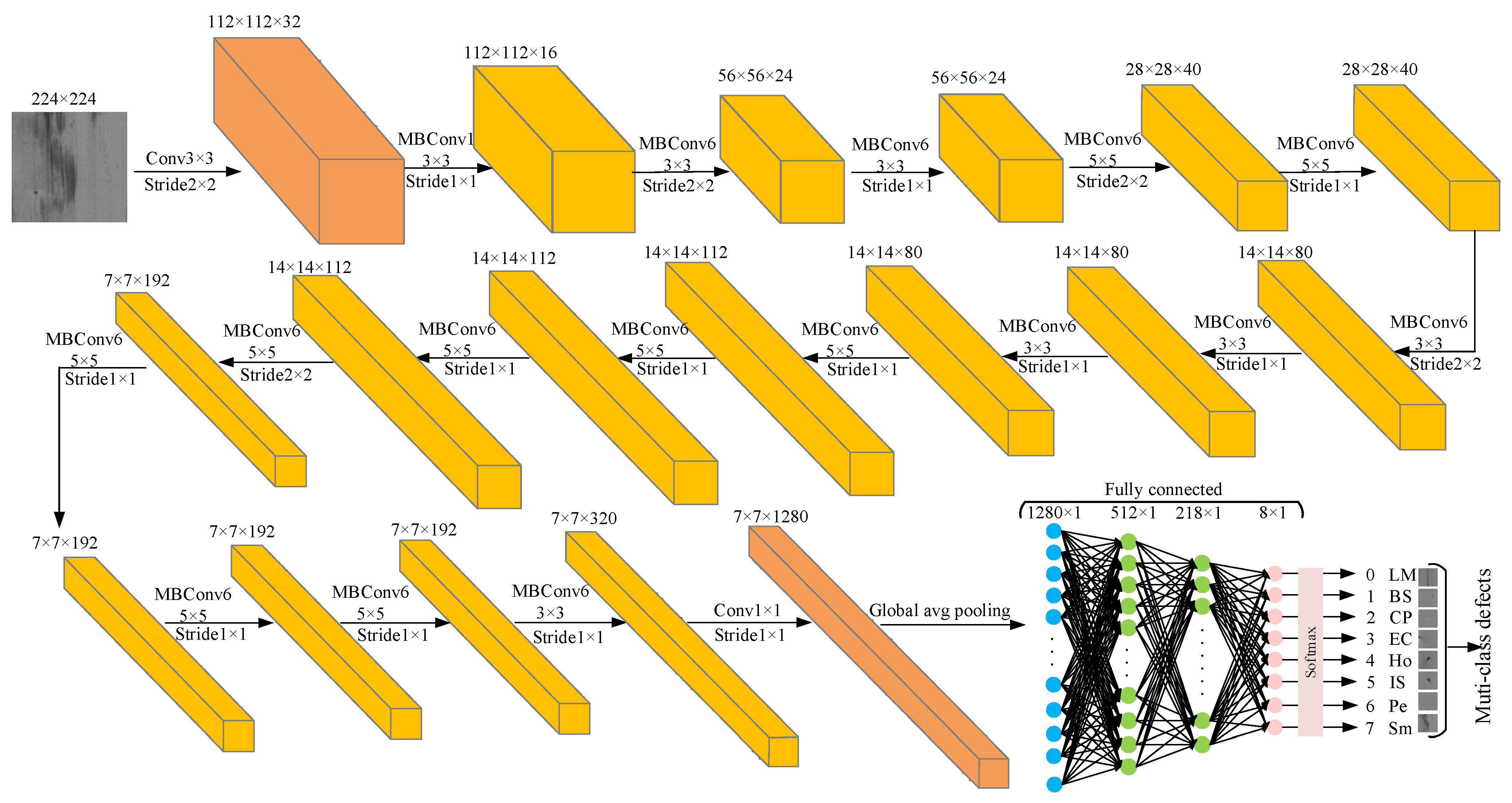 Applsci 11 08945 g006