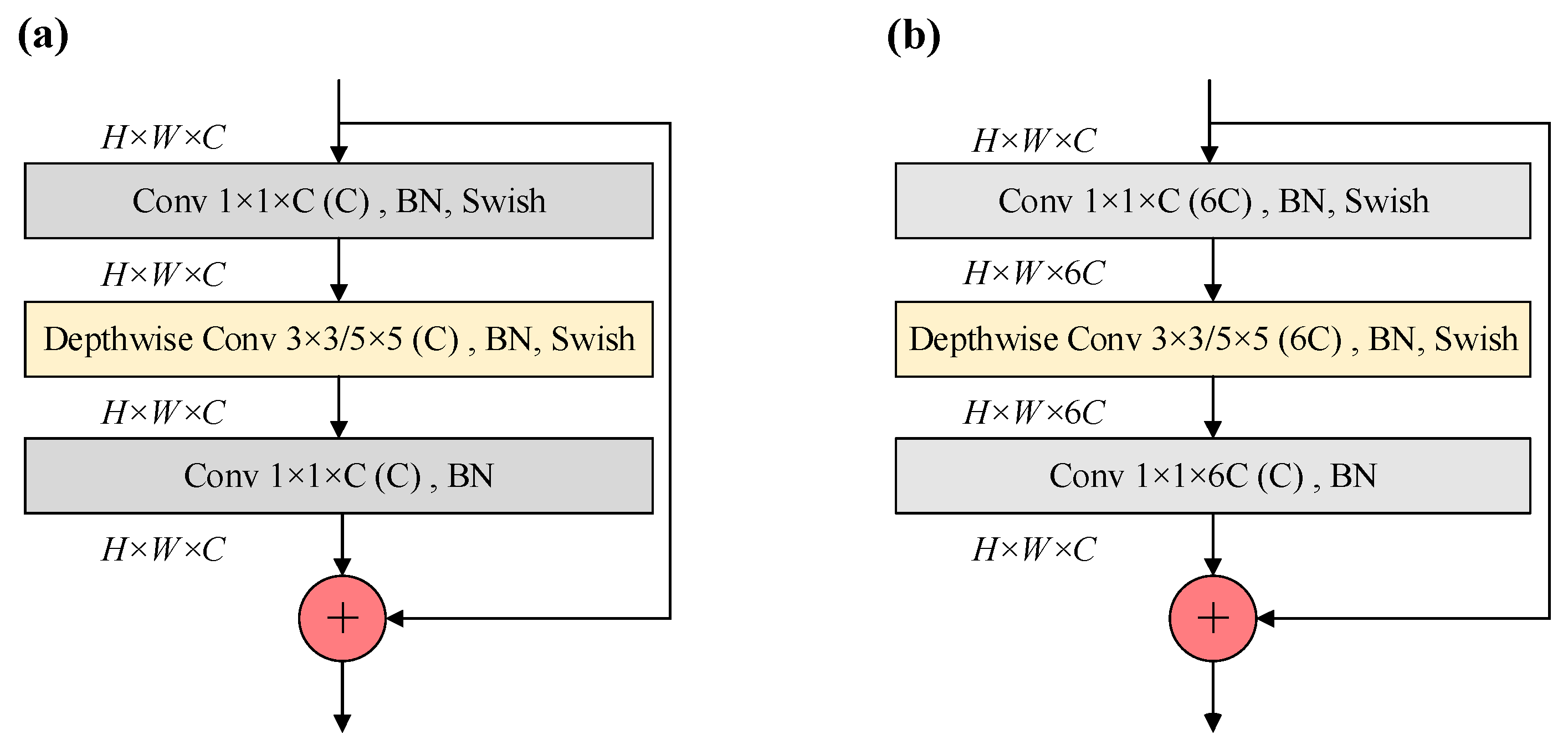 Applsci 11 08945 g007