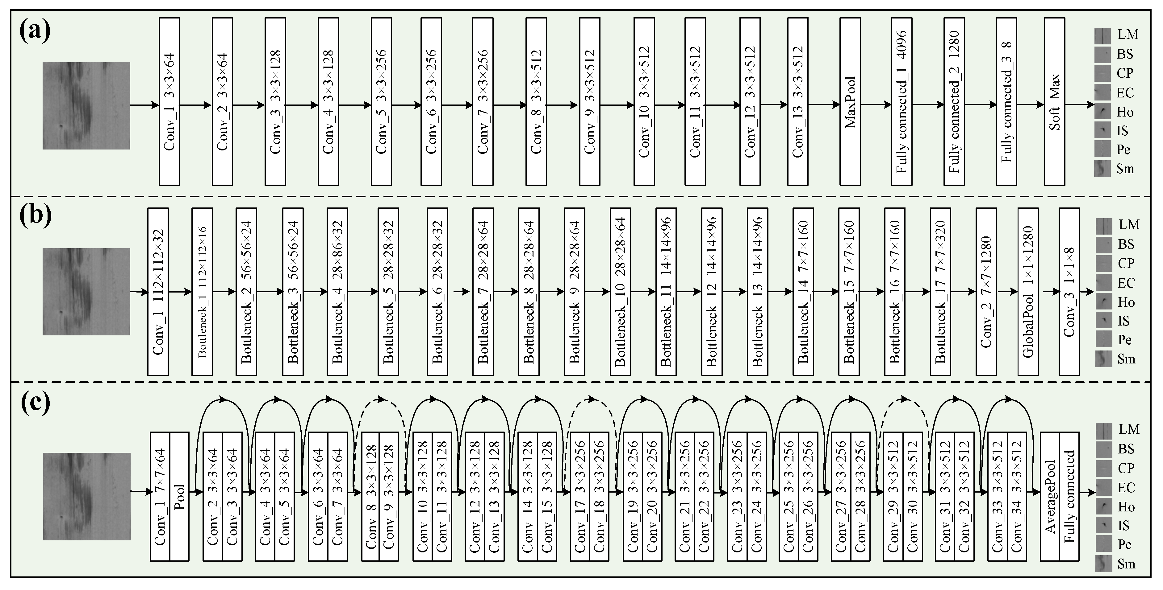 Applsci 11 08945 g009