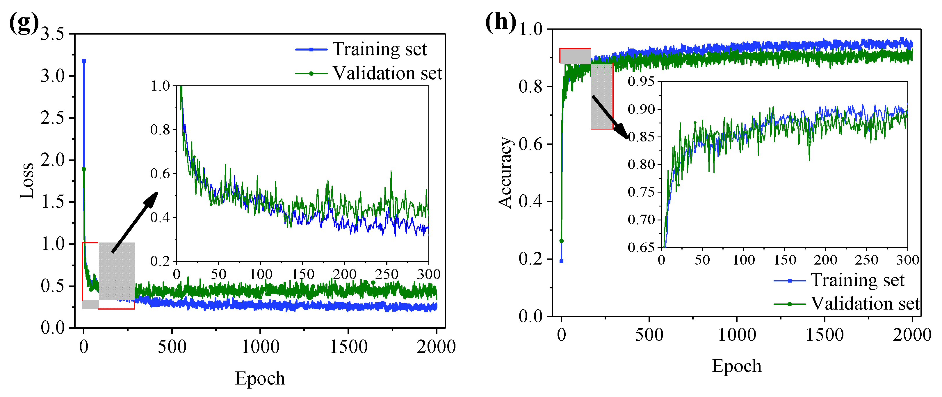Applsci 11 08945 g010b