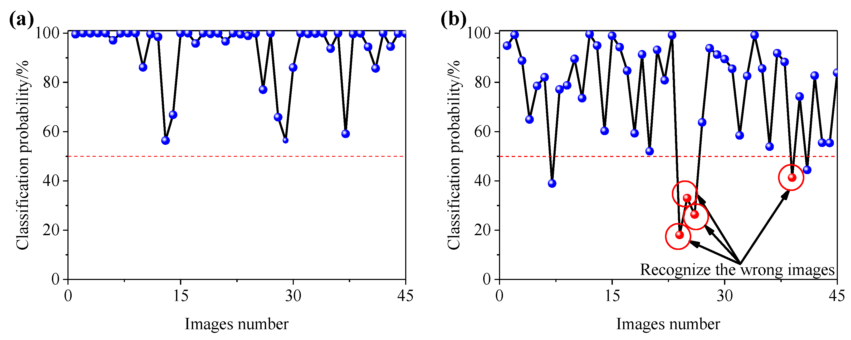 Applsci 11 08945 g011a