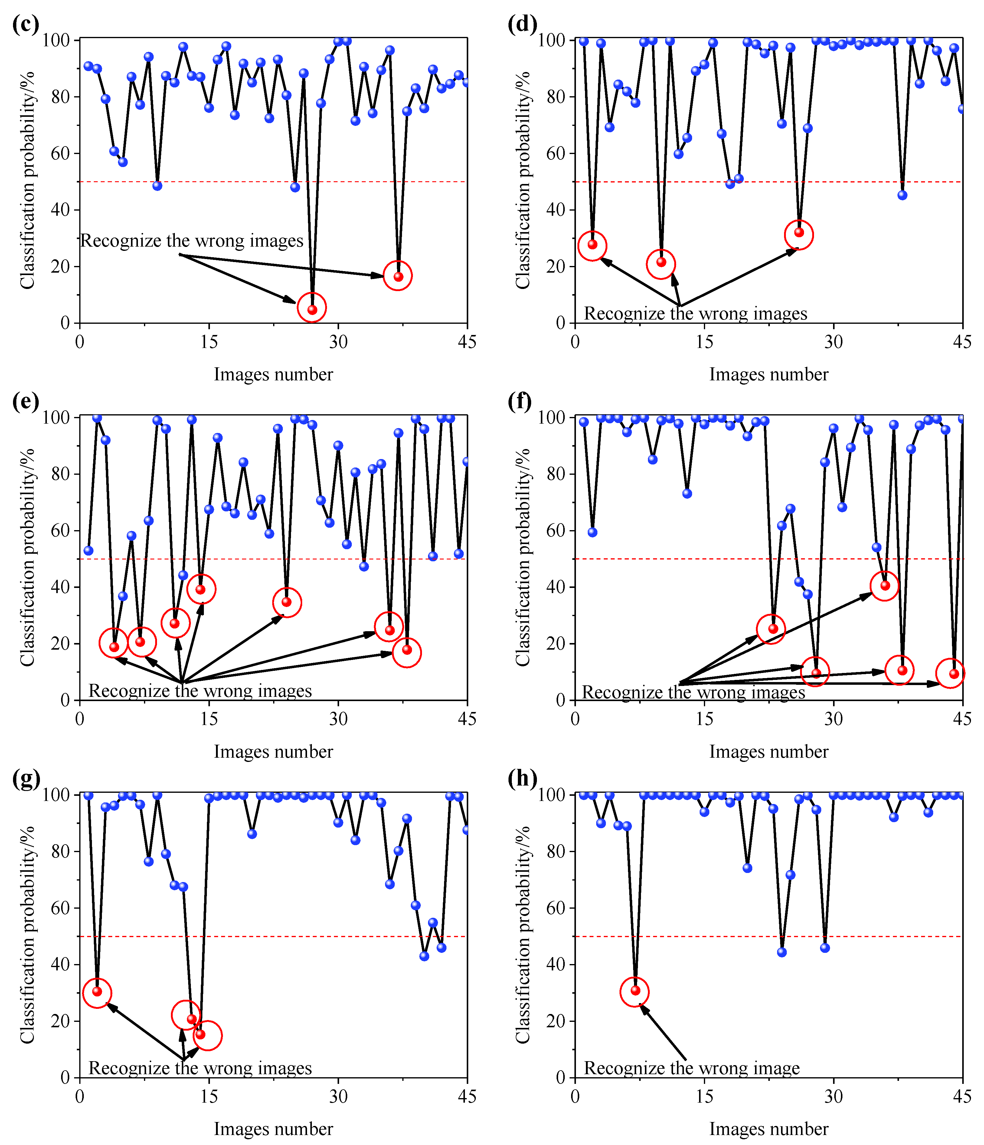 Applsci 11 08945 g011b