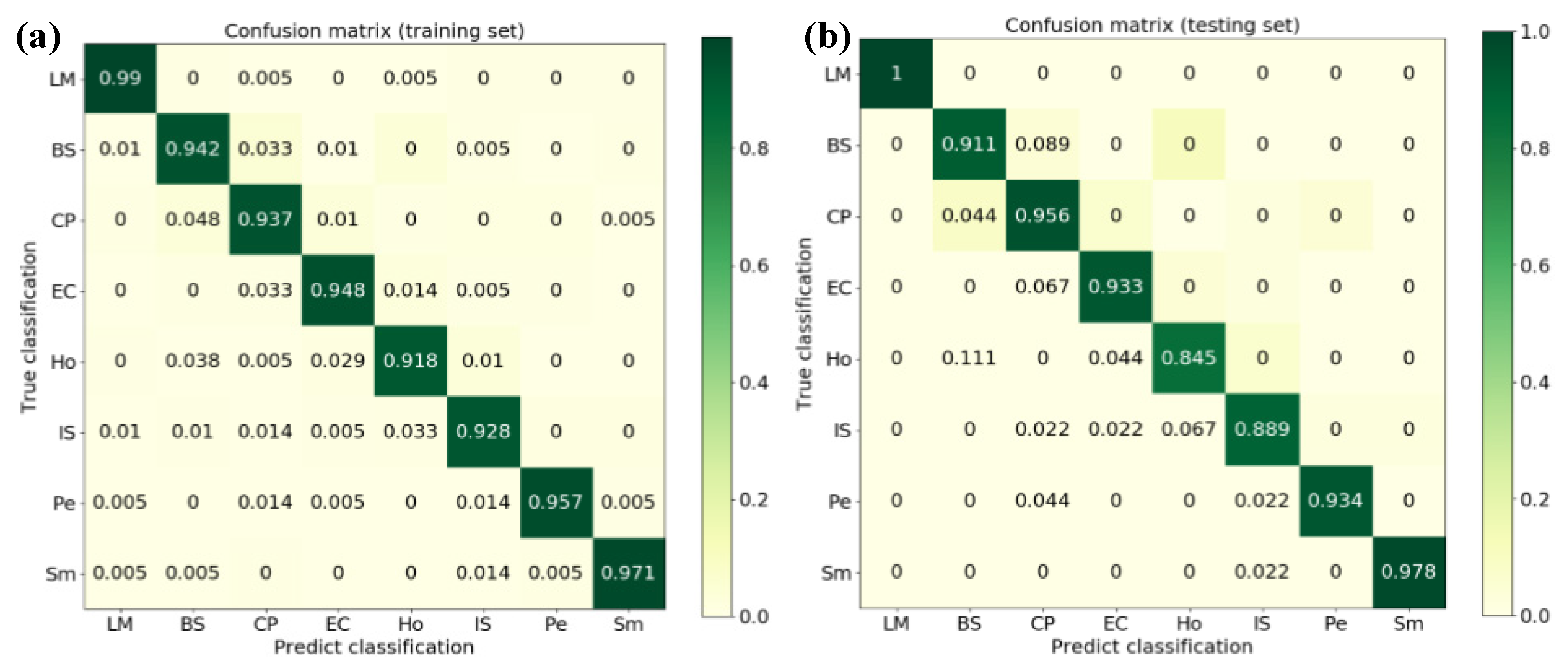 Applsci 11 08945 g013