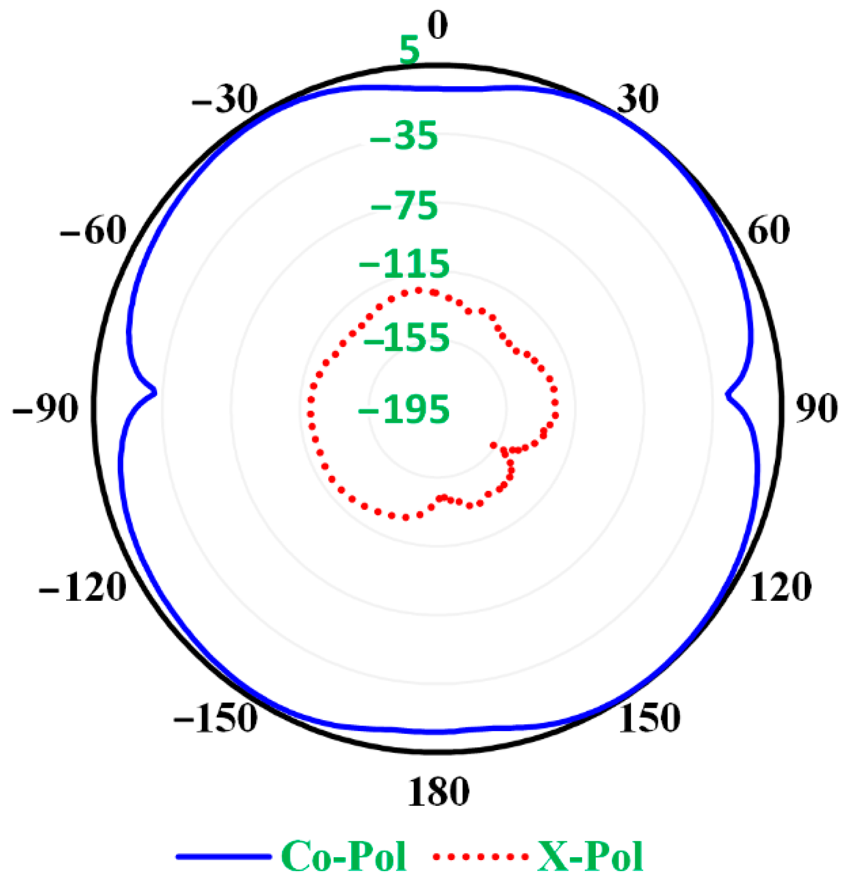 Applsci 11 08948 g008 Applsci 11 08948 g008