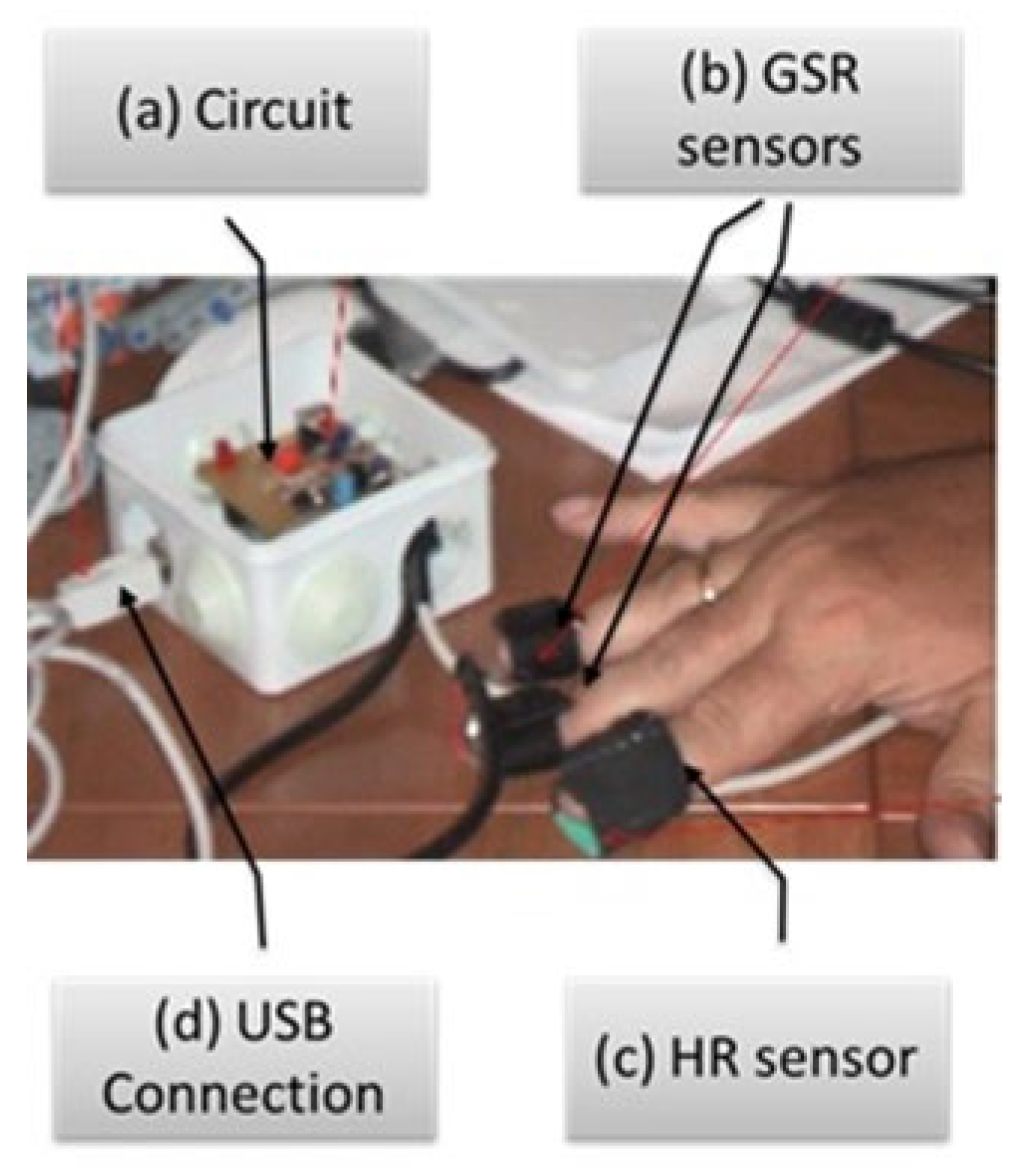 Applsci 11 08950 g001 Applsci 11 08950 g001
