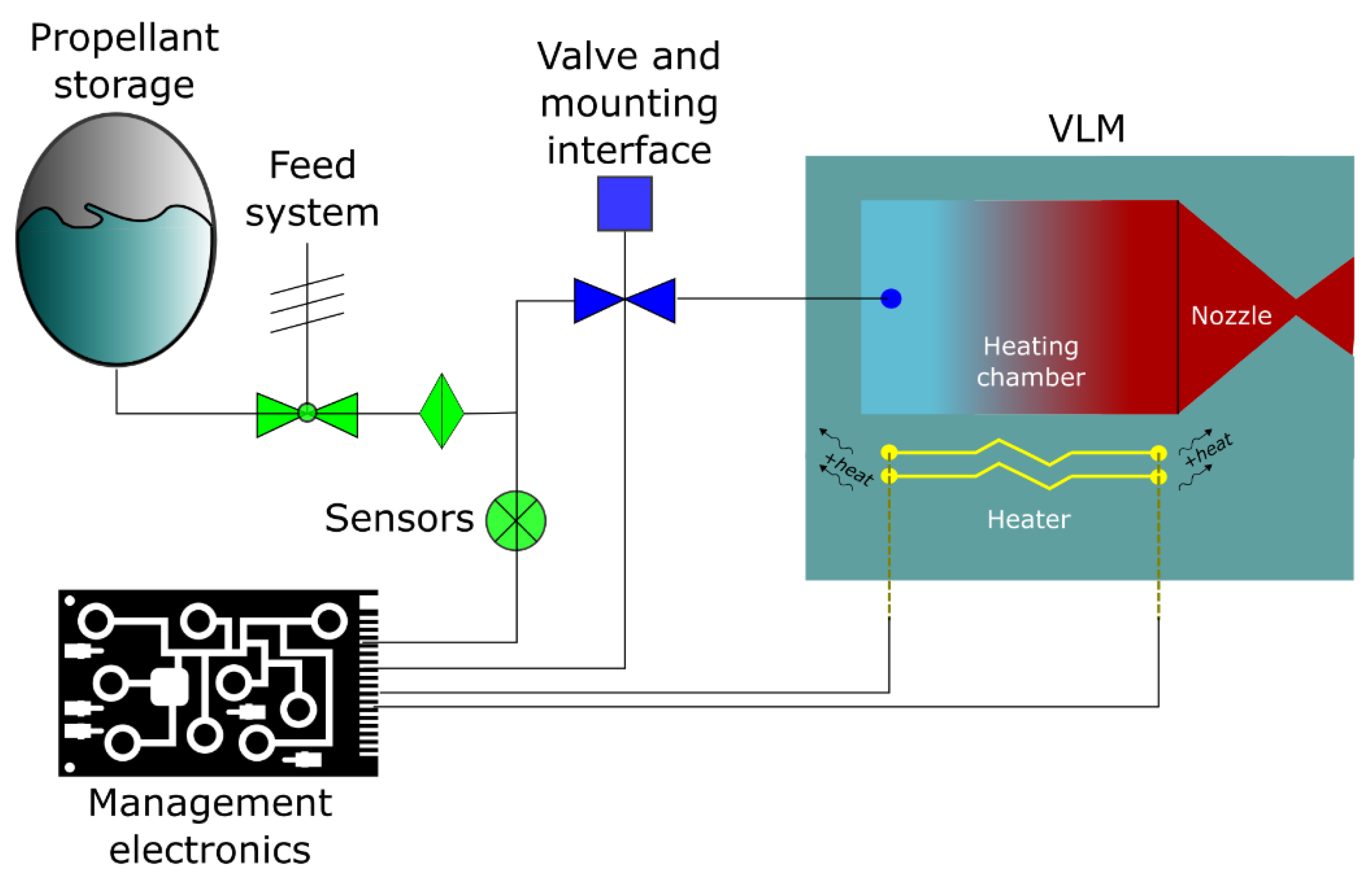 Applsci 11 08954 g001