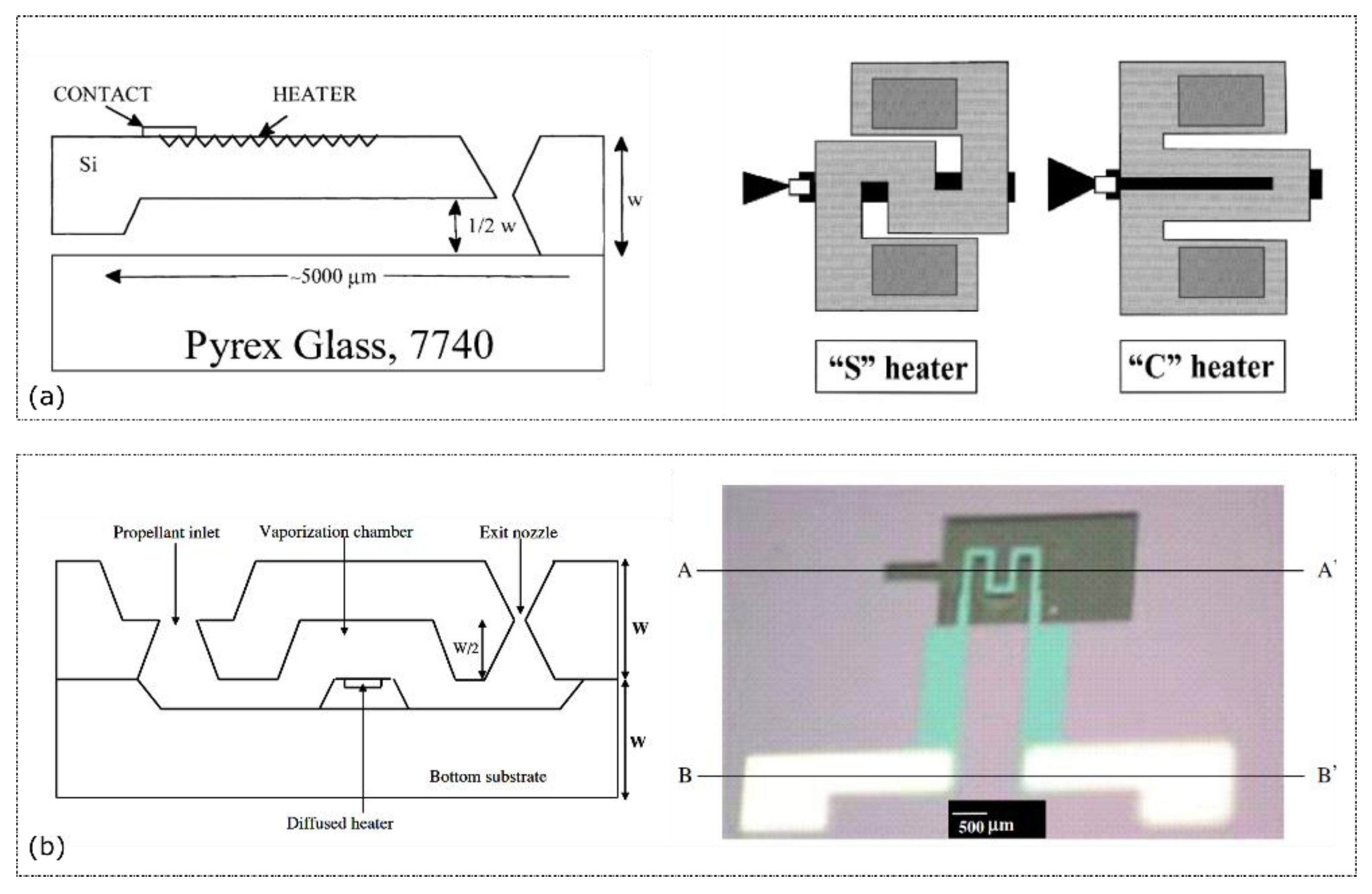 Applsci 11 08954 g002