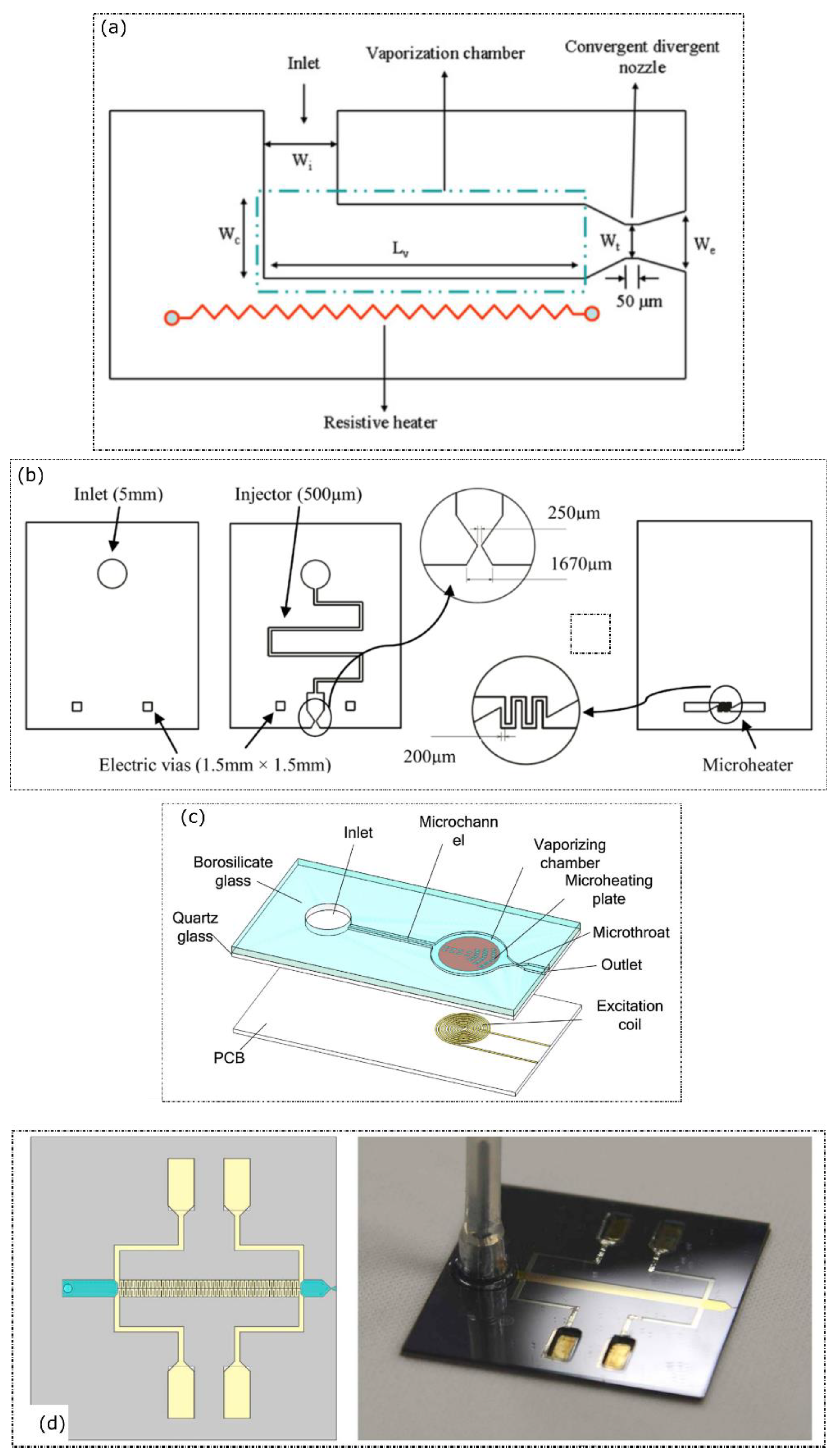 Applsci 11 08954 g005
