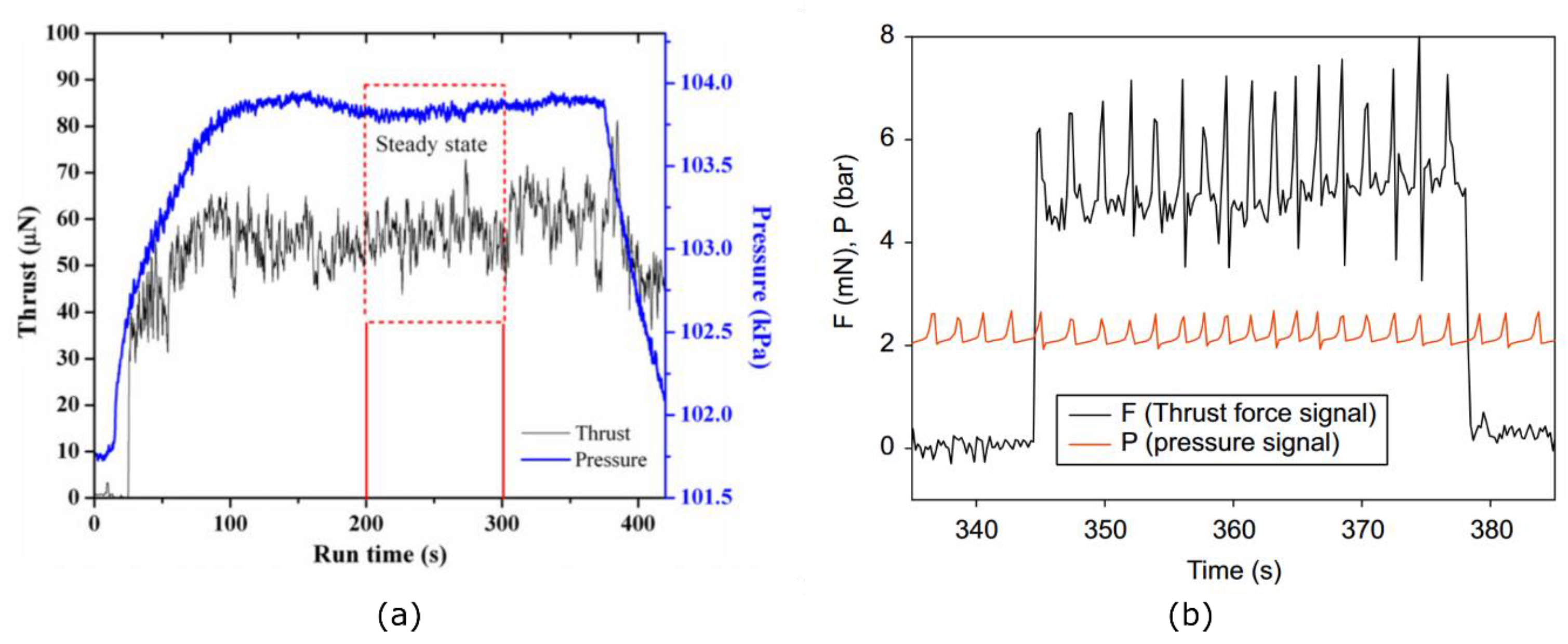 Applsci 11 08954 g006