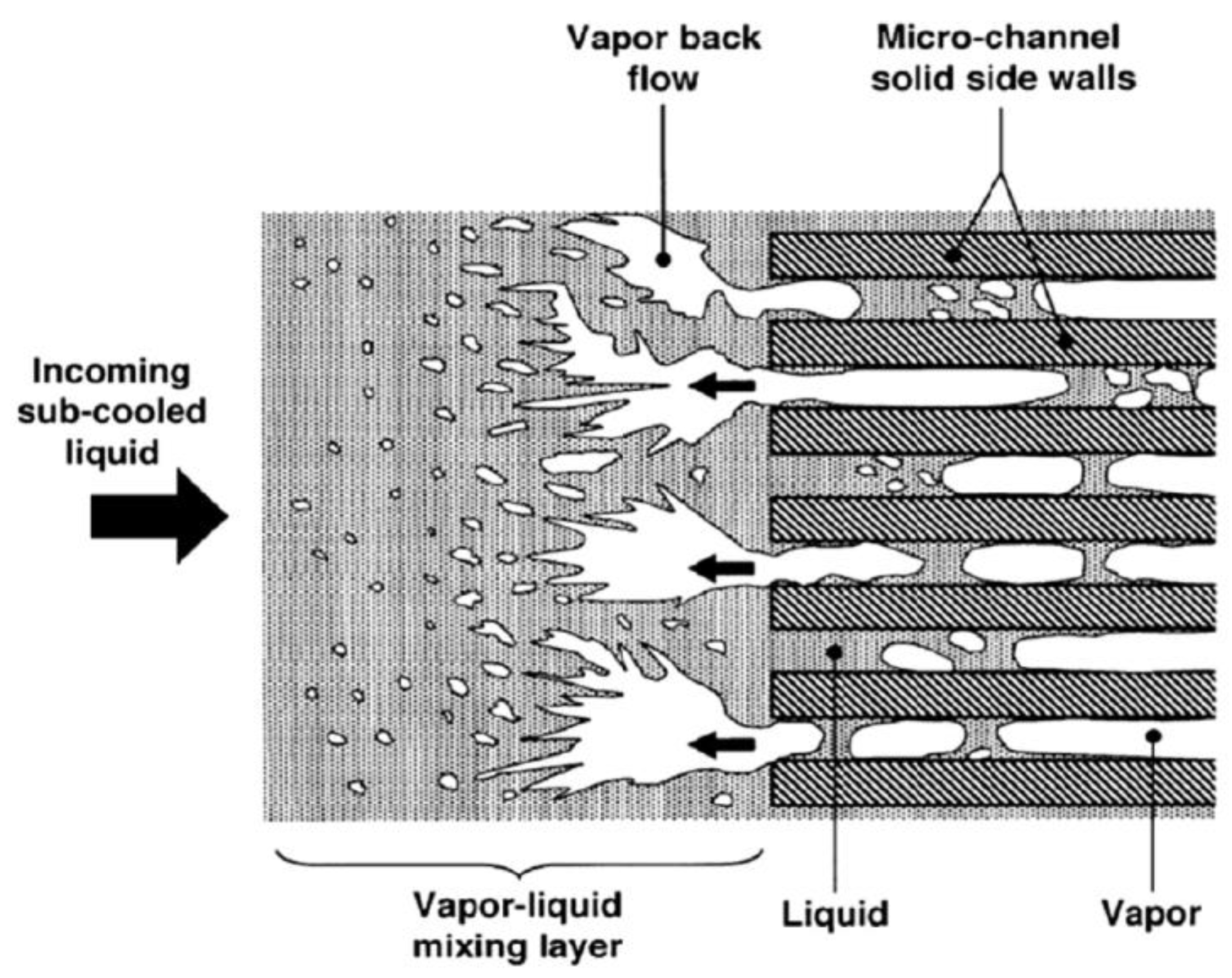 Applsci 11 08954 g009