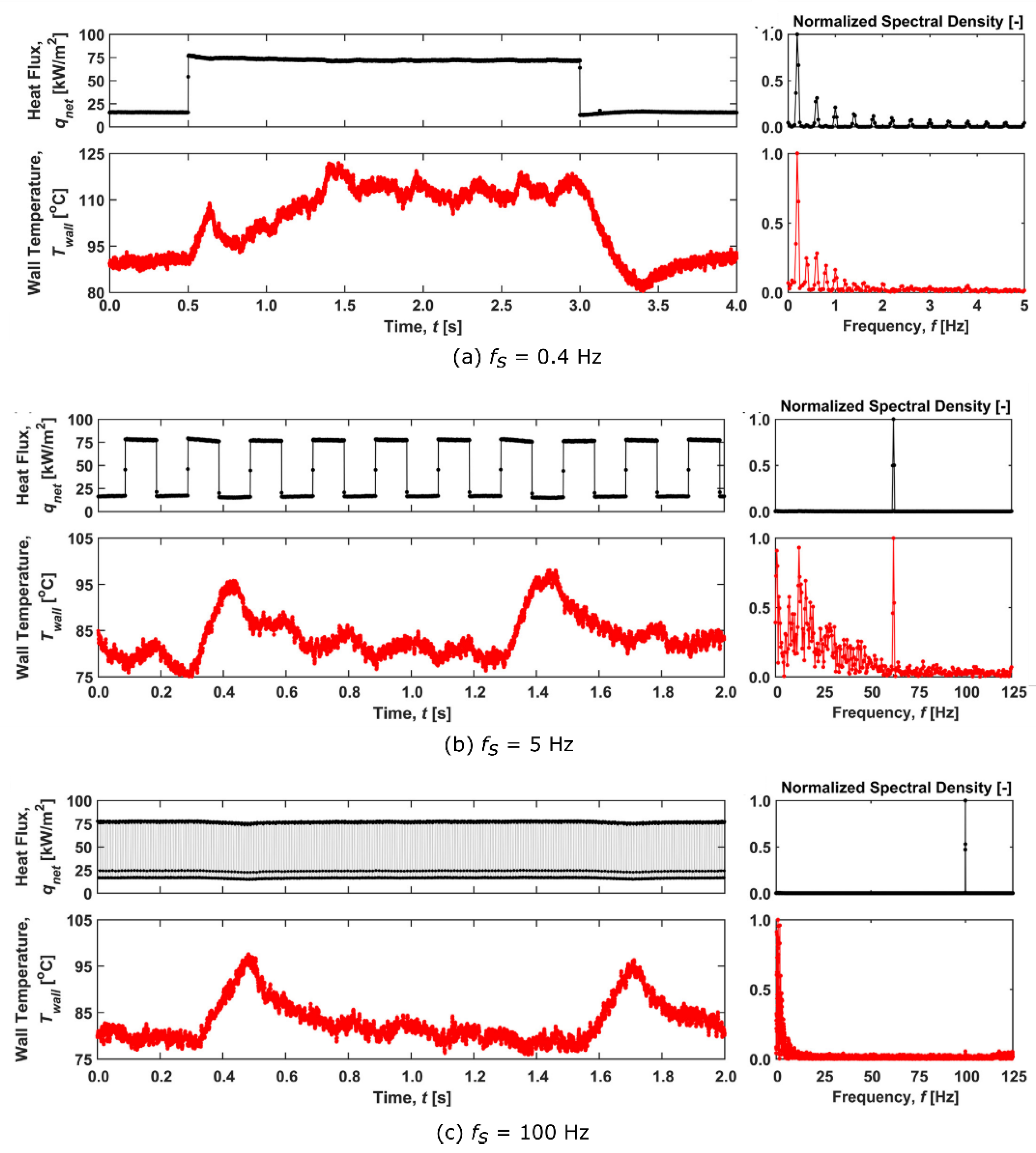 Applsci 11 08954 g012