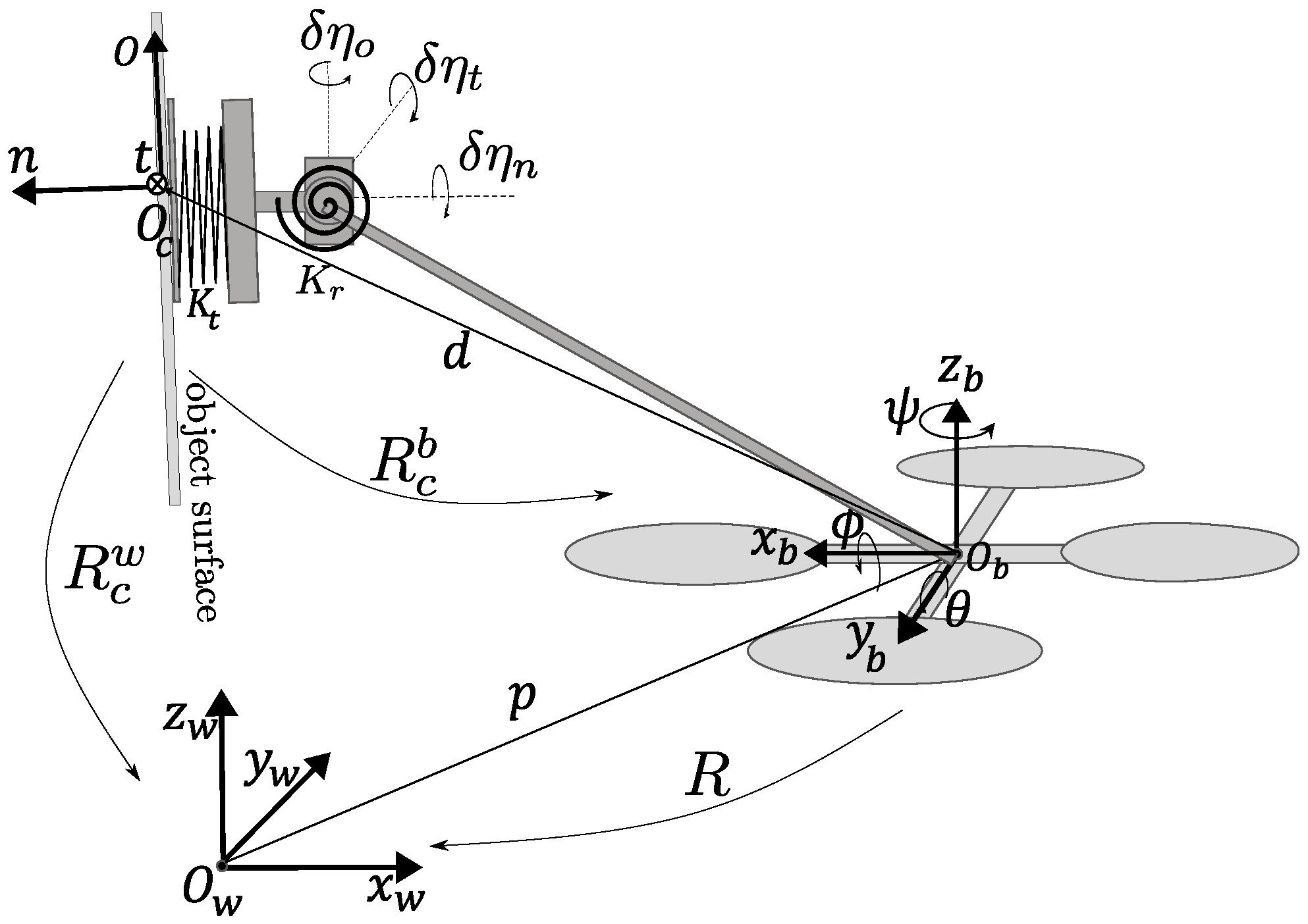 Applsci 11 08955 g003