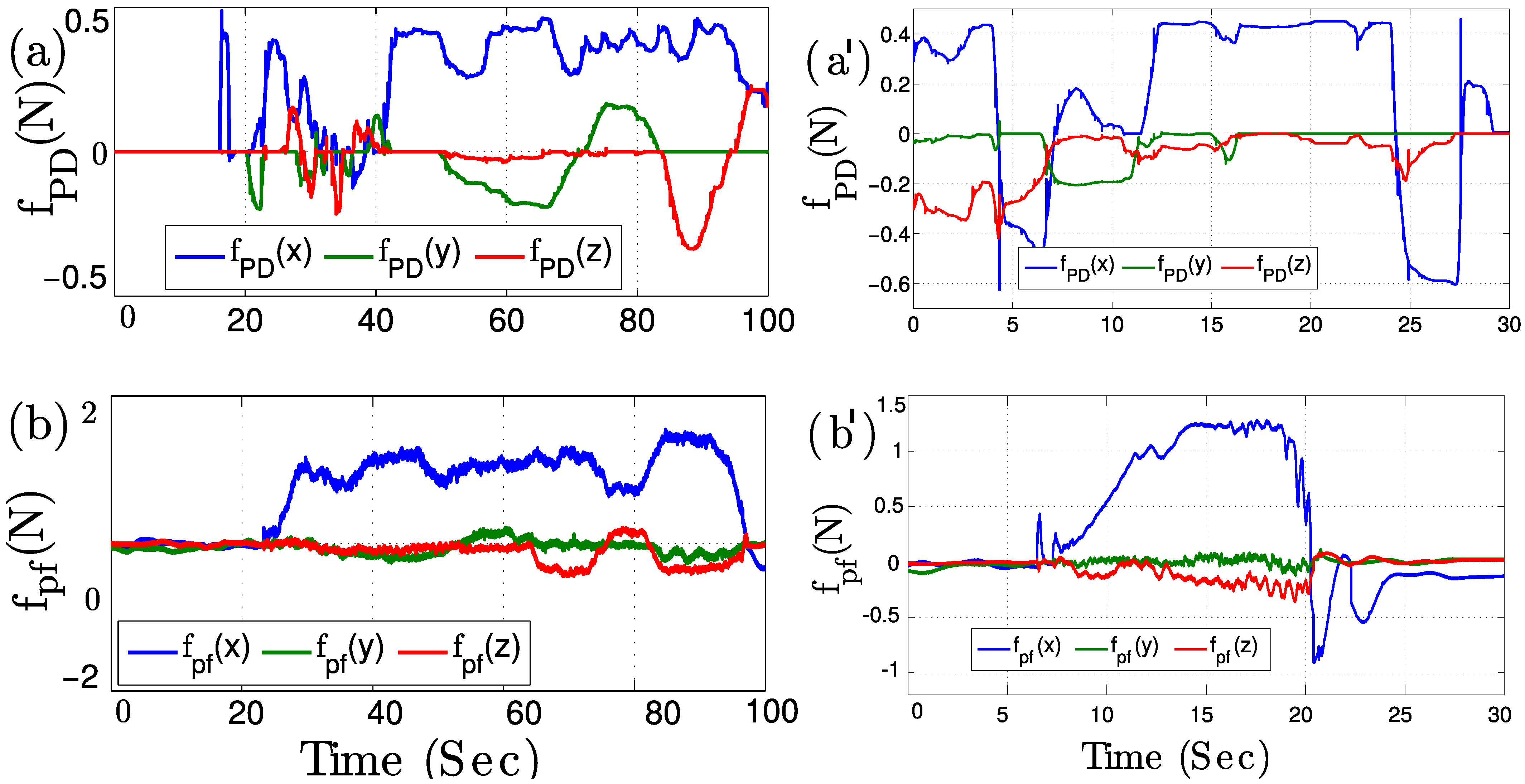 Applsci 11 08955 g010