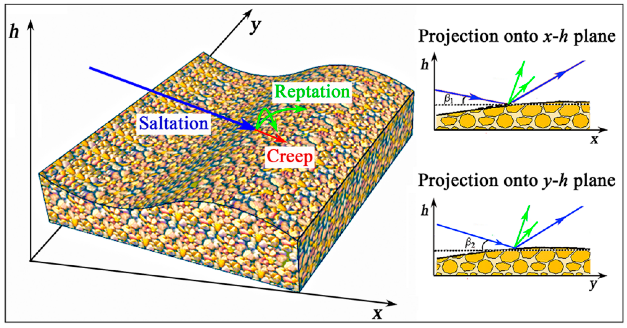 Applsci 11 08956 g001
