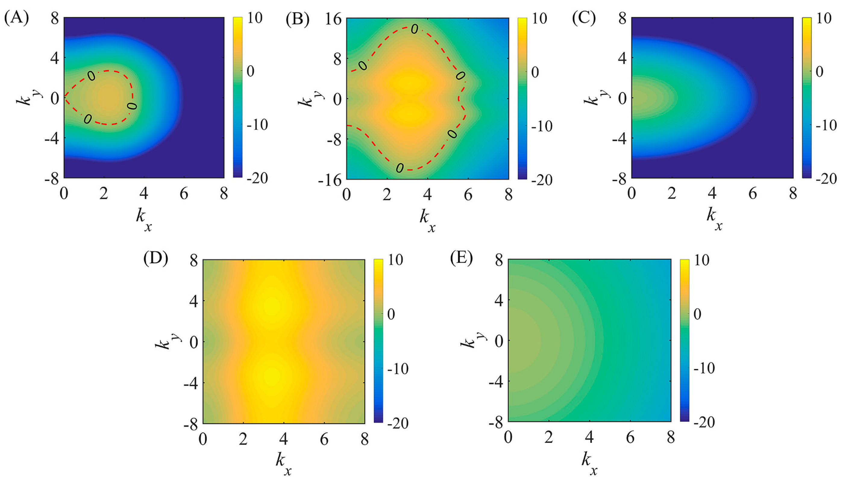 Applsci 11 08956 g002