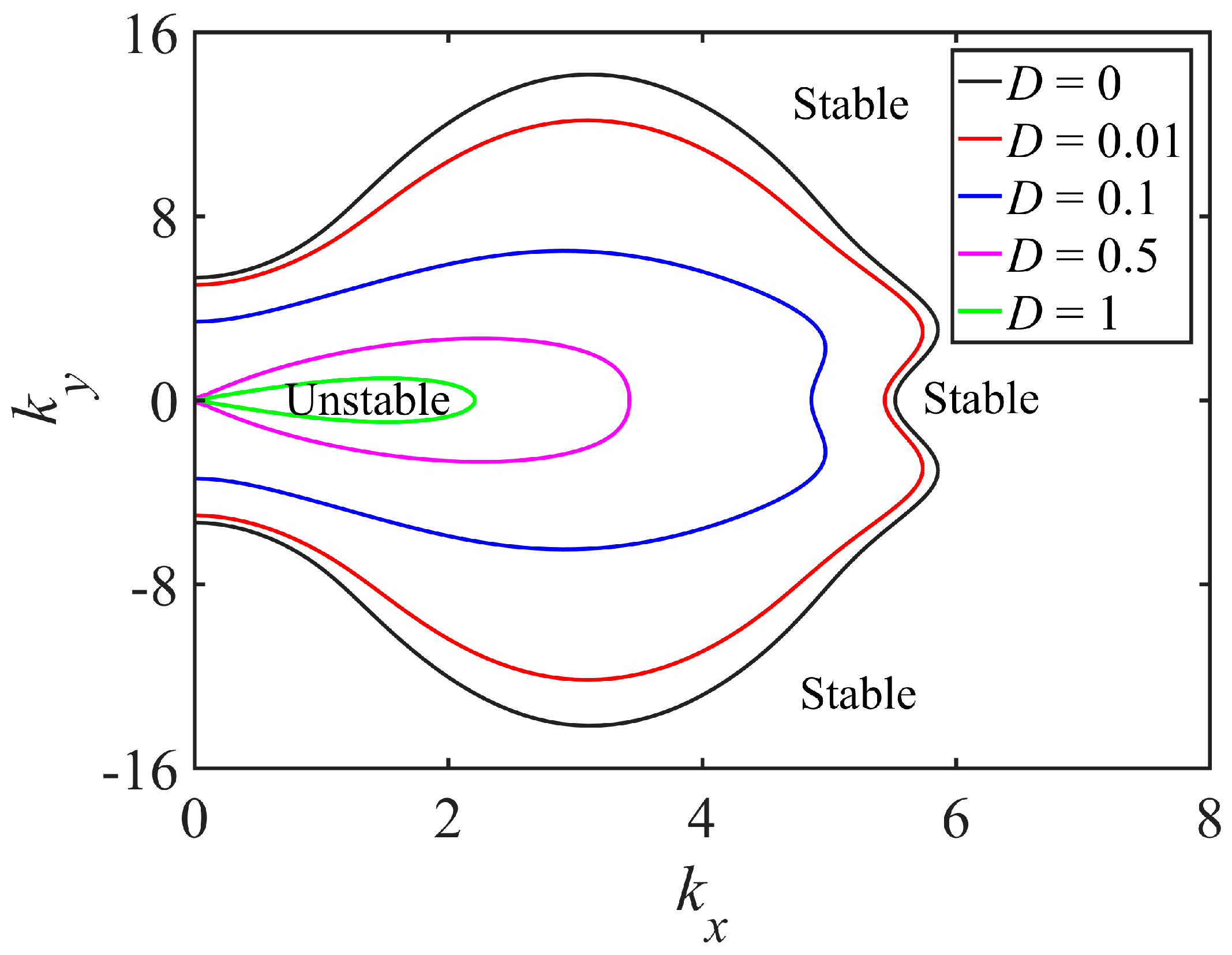 Applsci 11 08956 g003