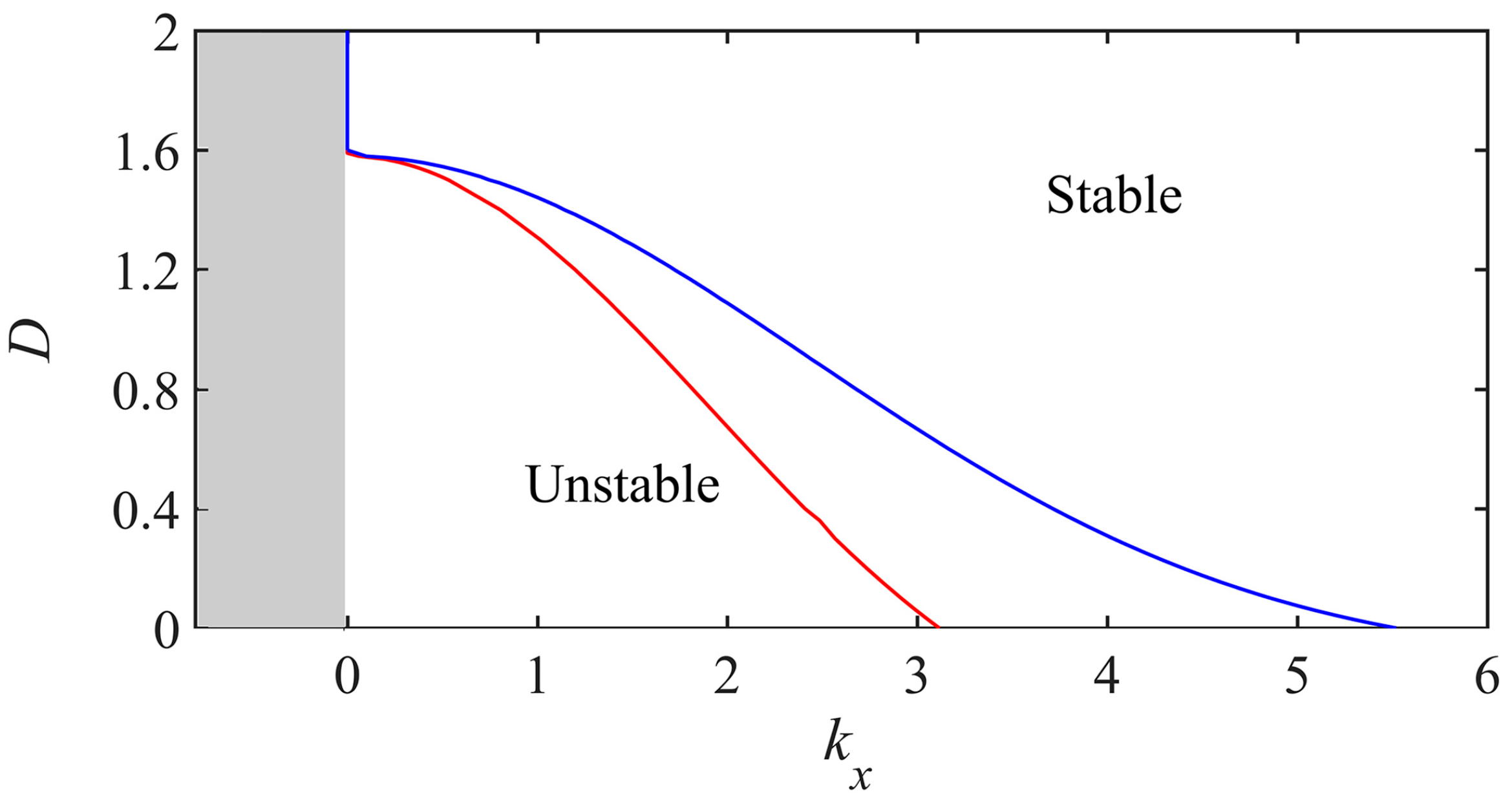 Applsci 11 08956 g004