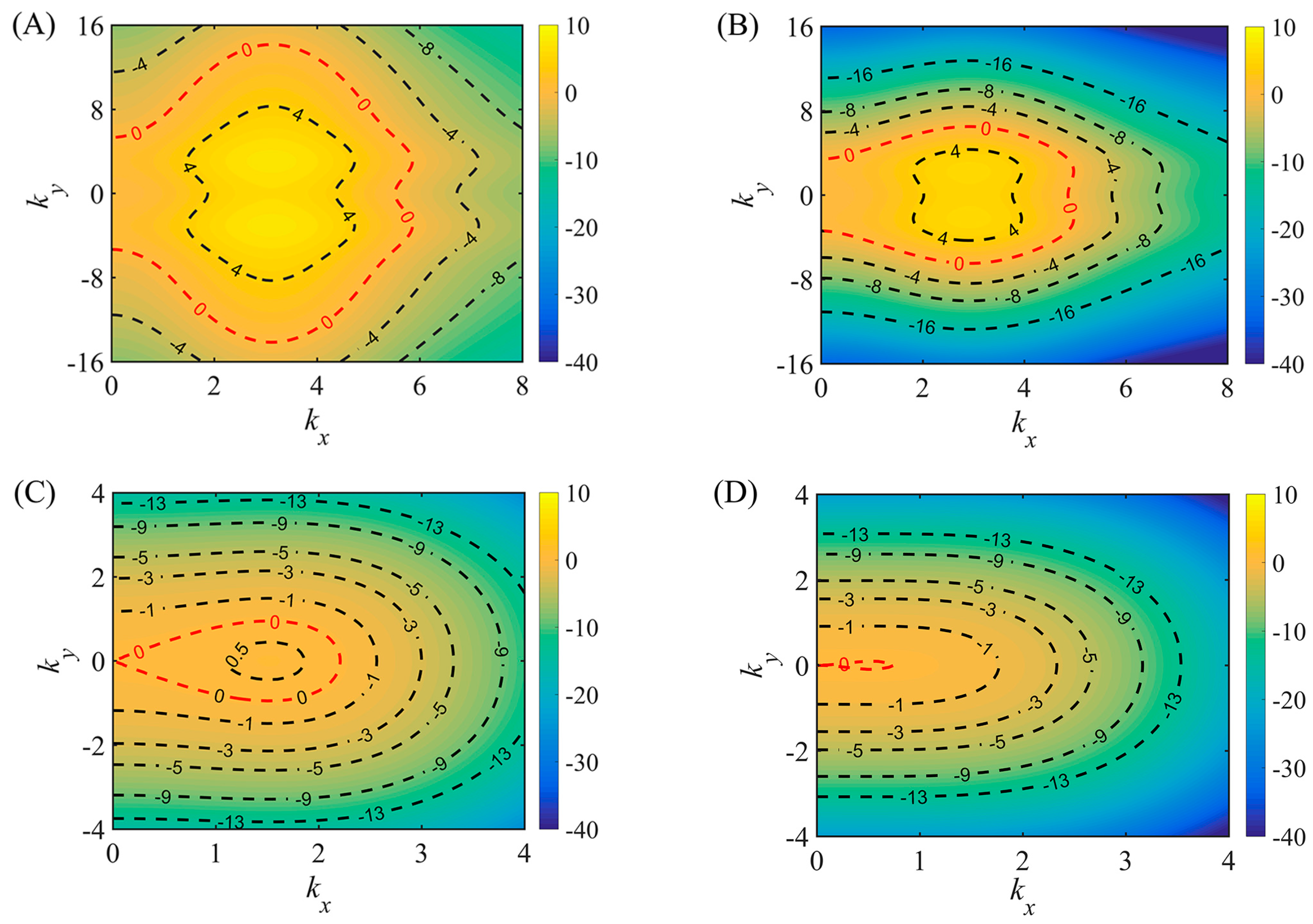 Applsci 11 08956 g005