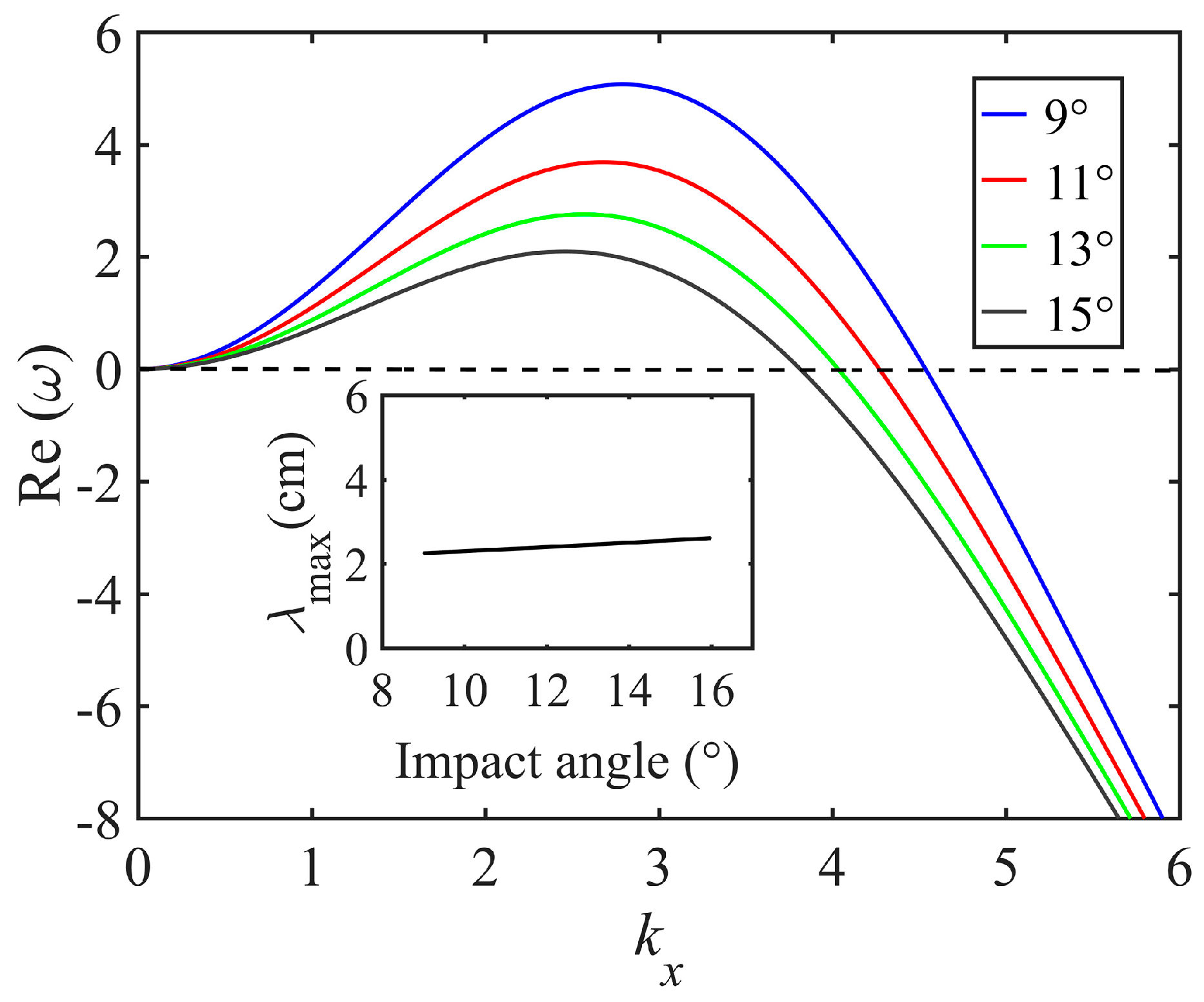 Applsci 11 08956 g006