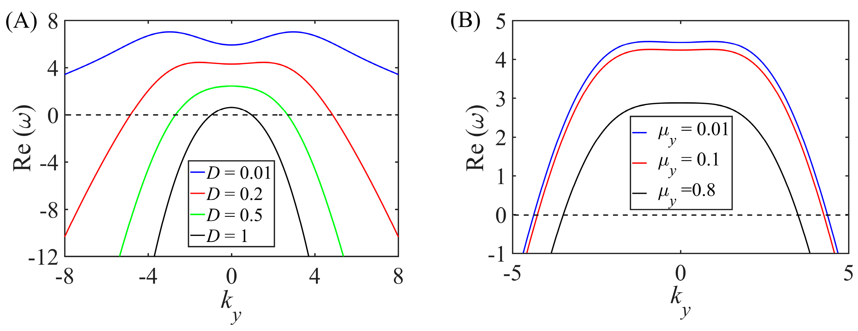 Applsci 11 08956 g007