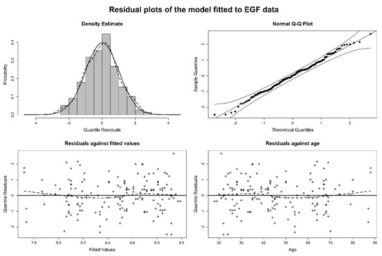 Applsci 11 08958 g0a1 550