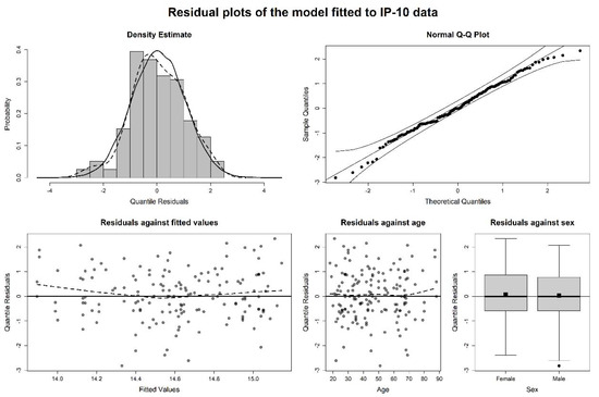 Applsci 11 08958 g0a11 550