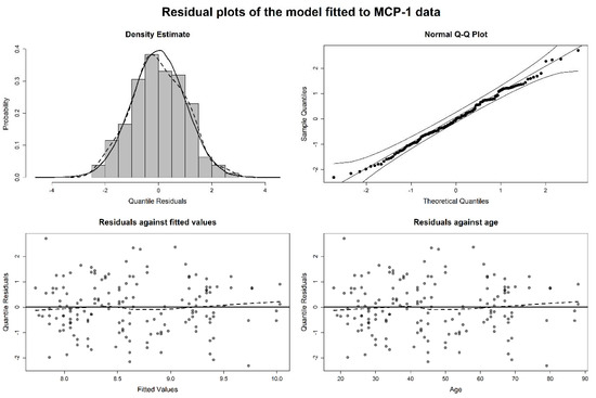 Applsci 11 08958 g0a13 550