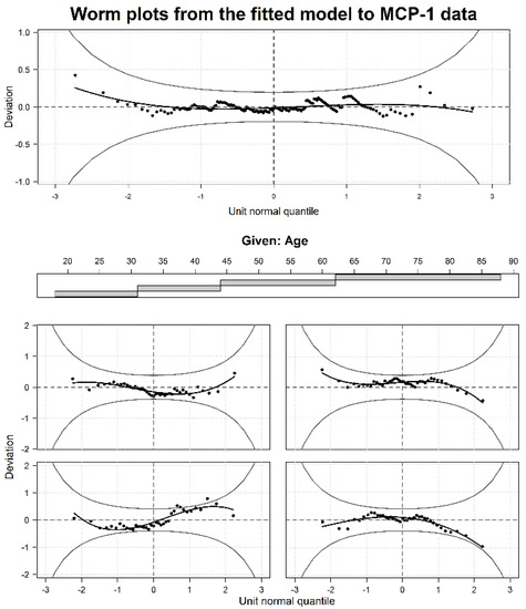 Applsci 11 08958 g0a14 550