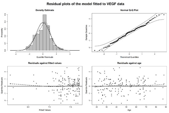 Applsci 11 08958 g0a15 550