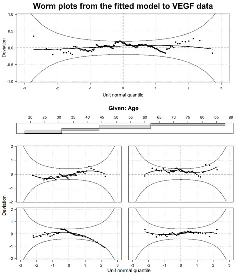Applsci 11 08958 g0a16 550