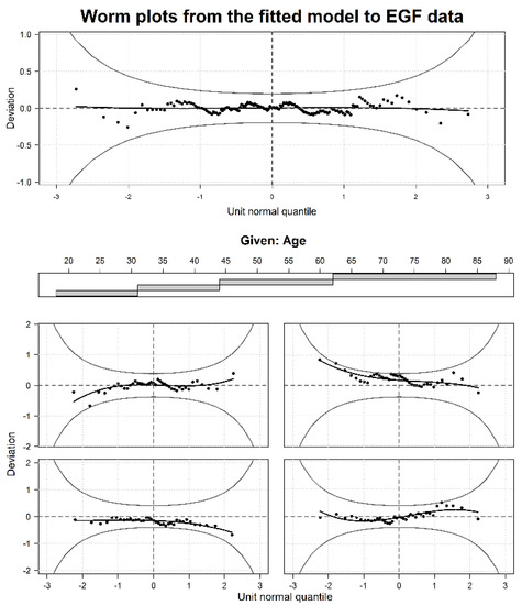 Applsci 11 08958 g0a2 550