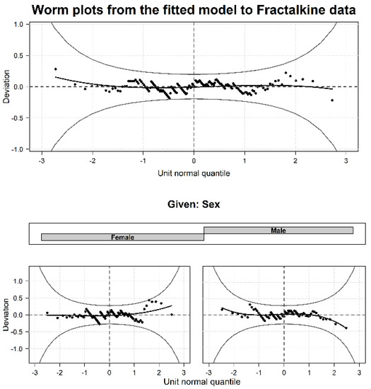 Applsci 11 08958 g0a4 550