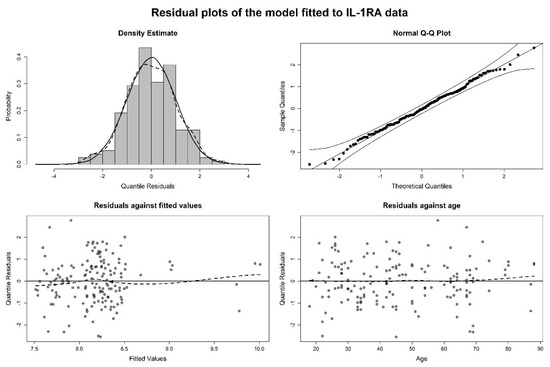 Applsci 11 08958 g0a5 550