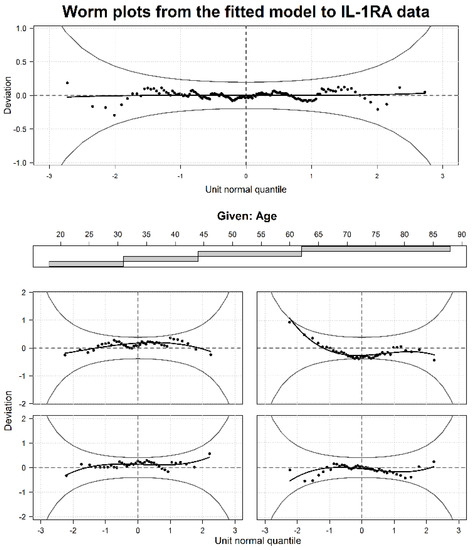 Applsci 11 08958 g0a6 550