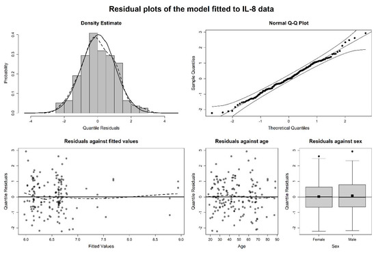Applsci 11 08958 g0a9 550