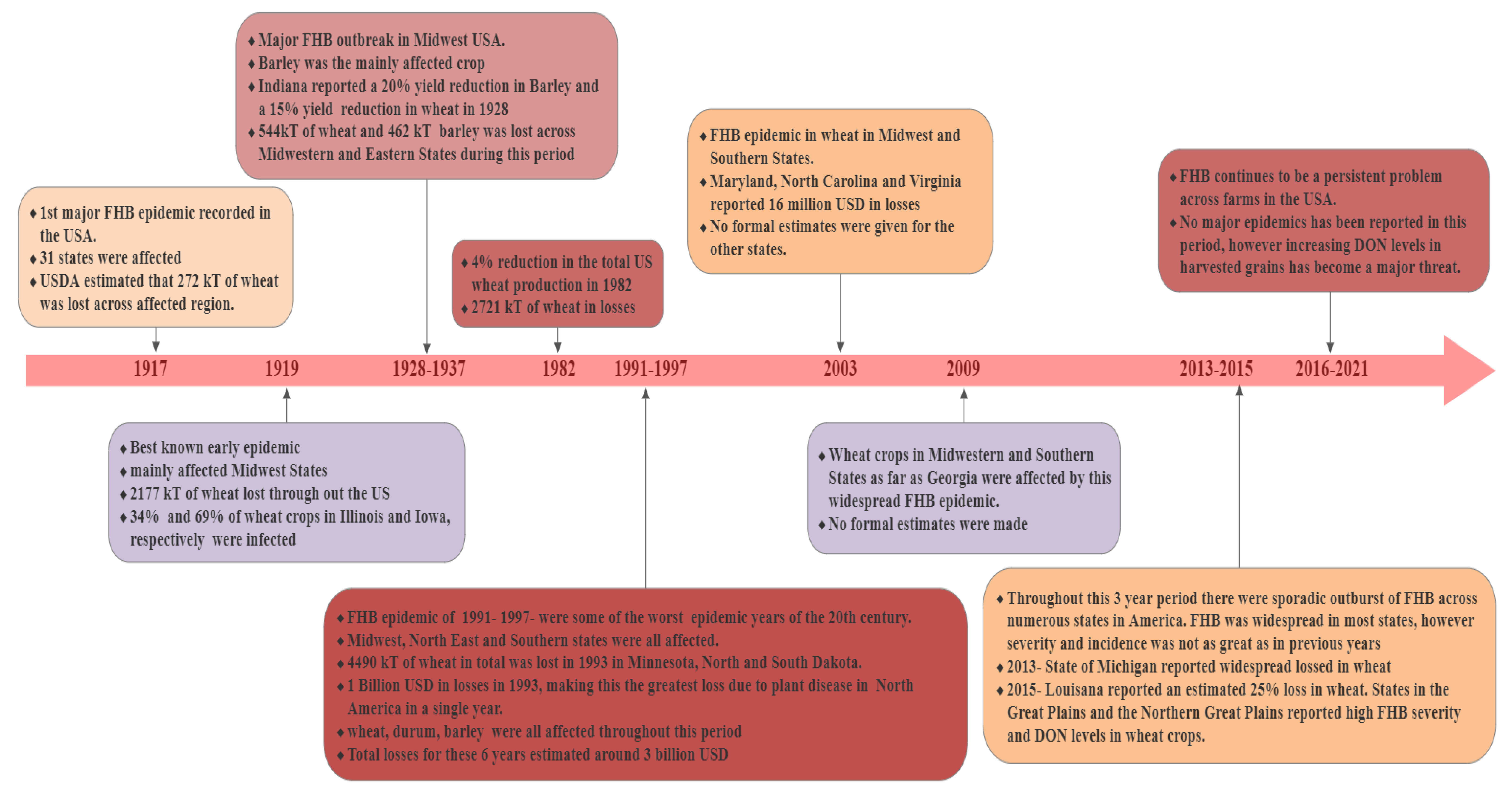 Applsci 11 08960 g001