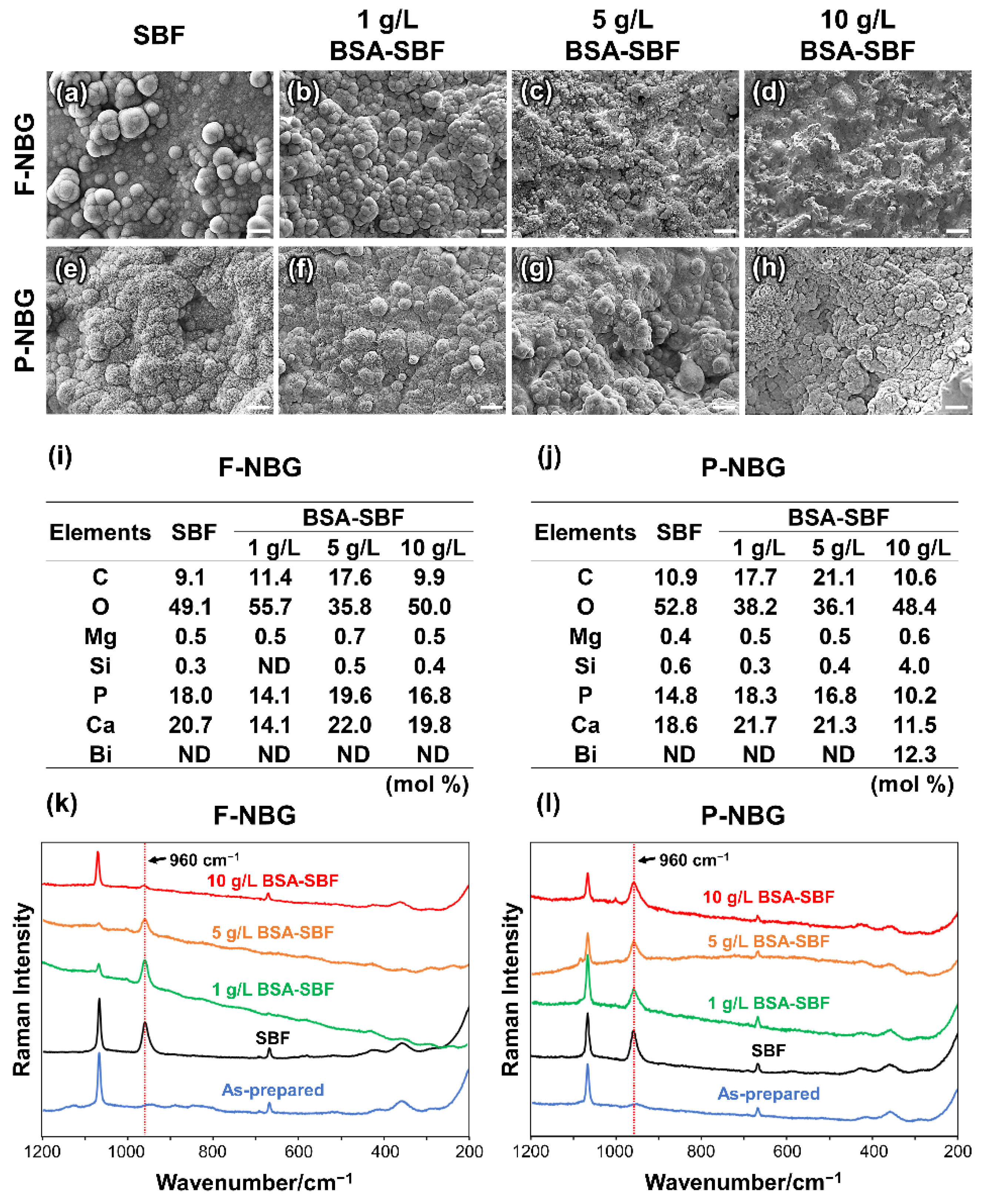 Applsci 11 08969 g001