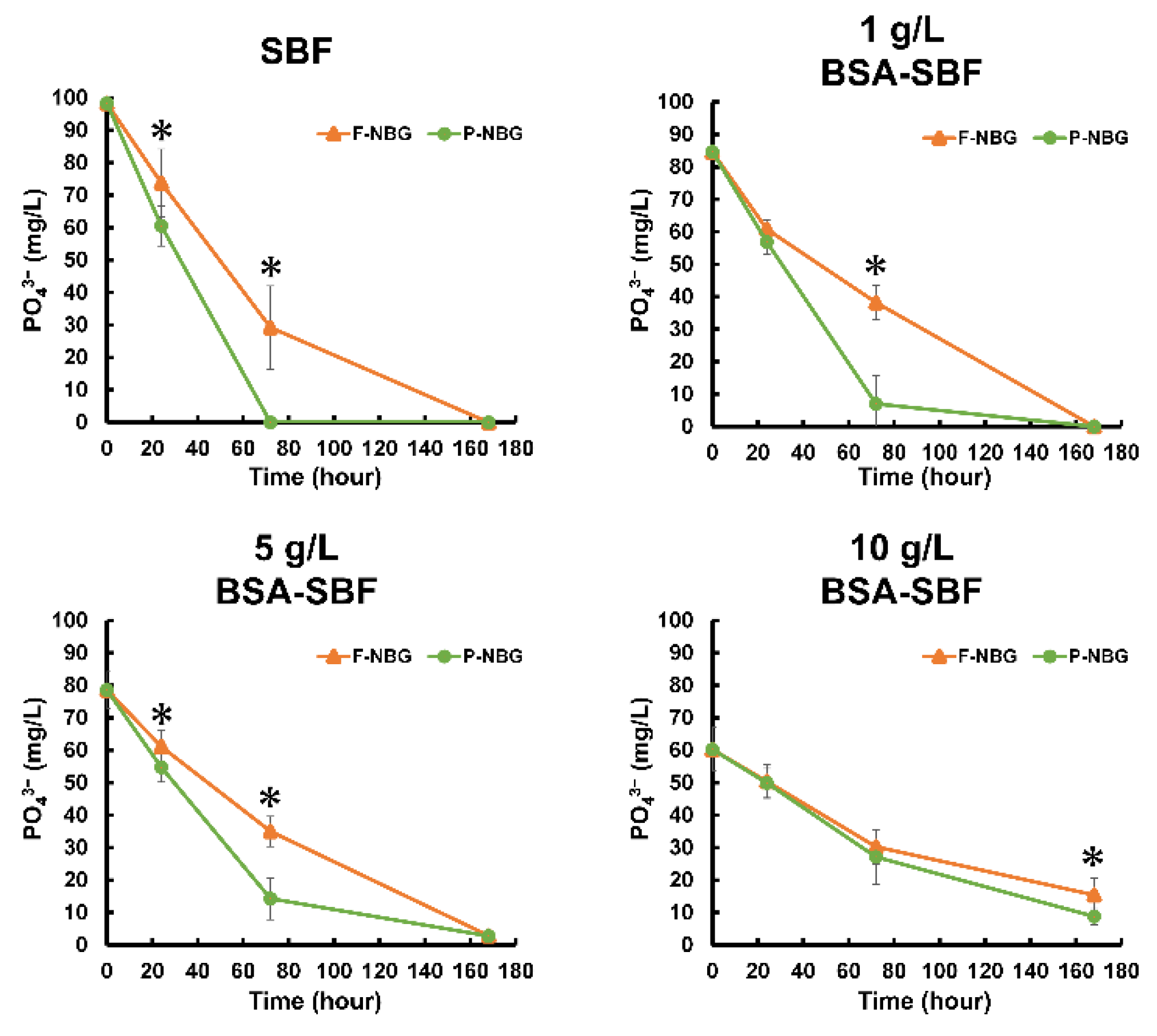 Applsci 11 08969 g002
