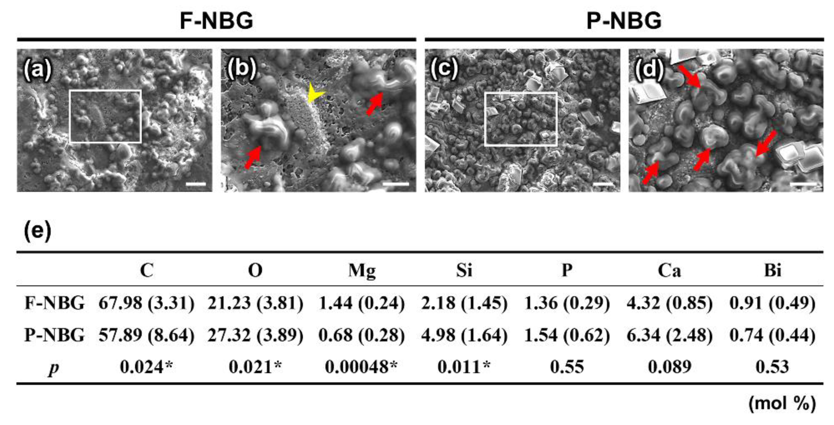 Applsci 11 08969 g003