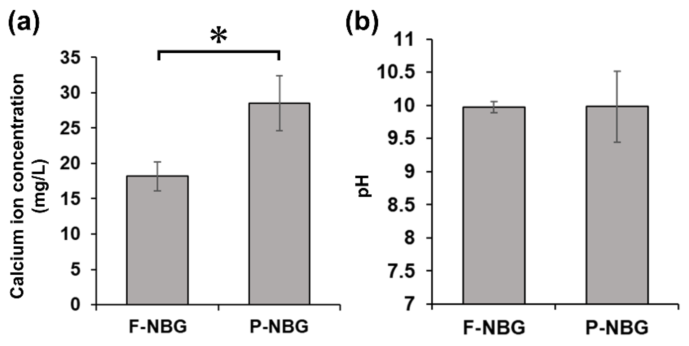 Applsci 11 08969 g004