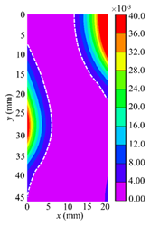 Applsci 11 08973 i001