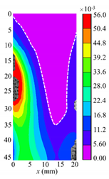 Applsci 11 08973 i005