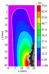 Applsci 11 08973 i007