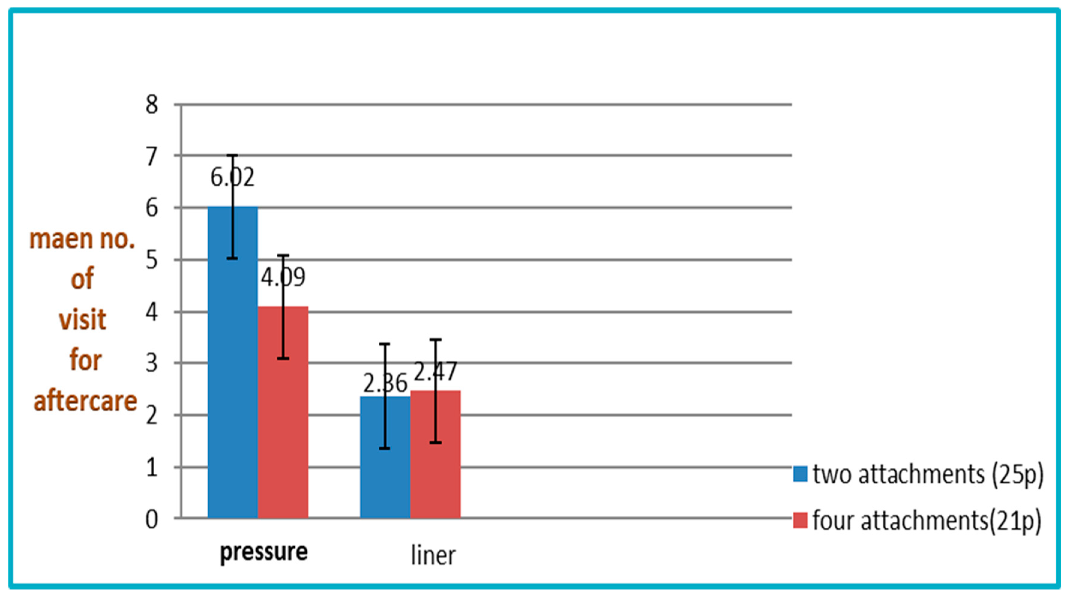 Applsci 11 08974 g001