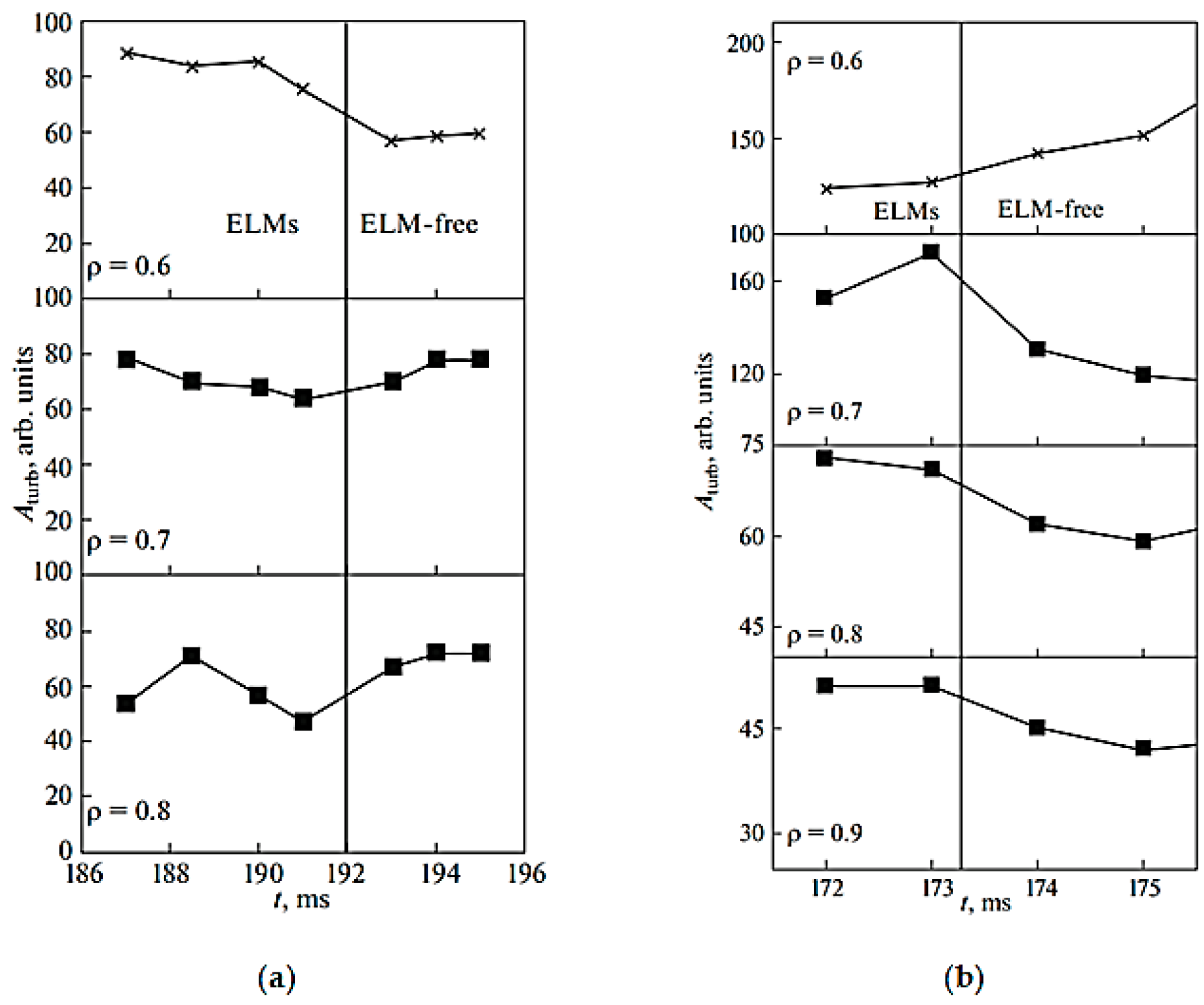 Applsci 11 08975 g007 Applsci 11 08975 g007