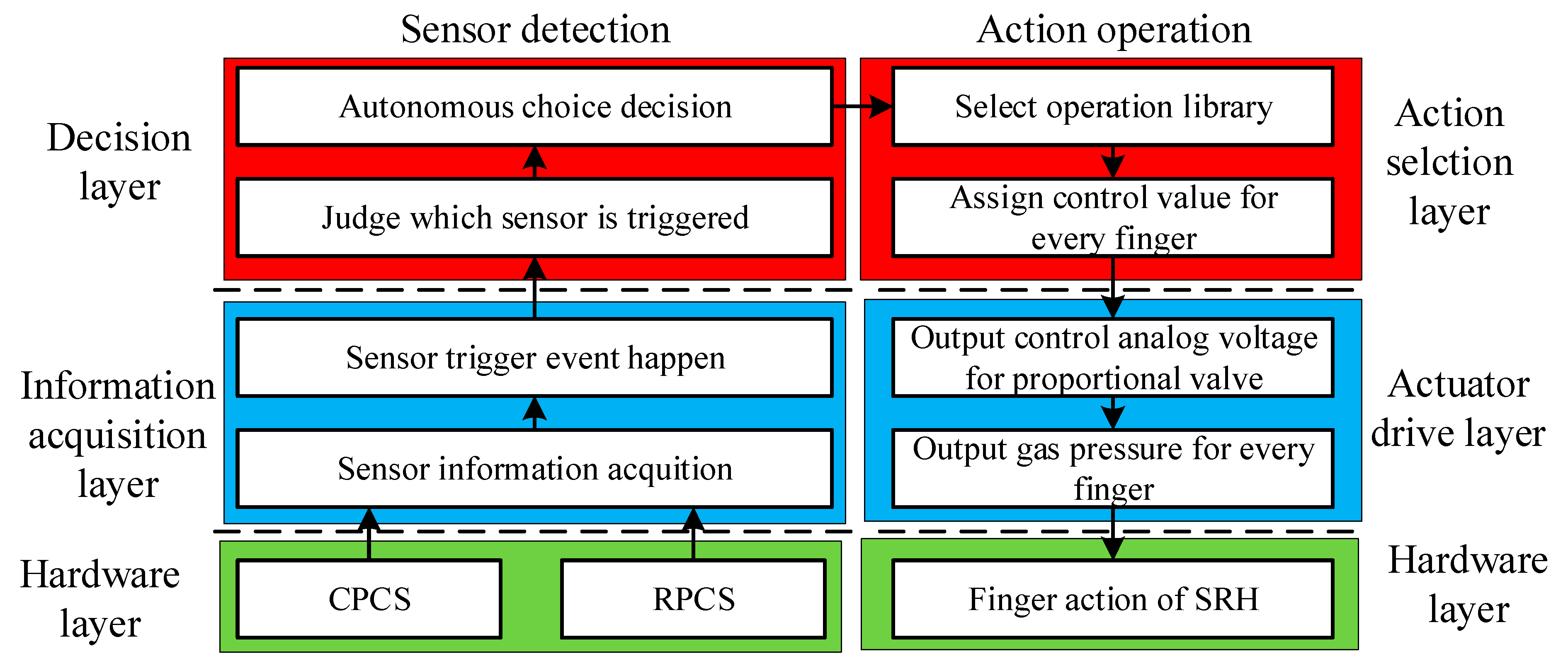 Applsci 11 08978 g004